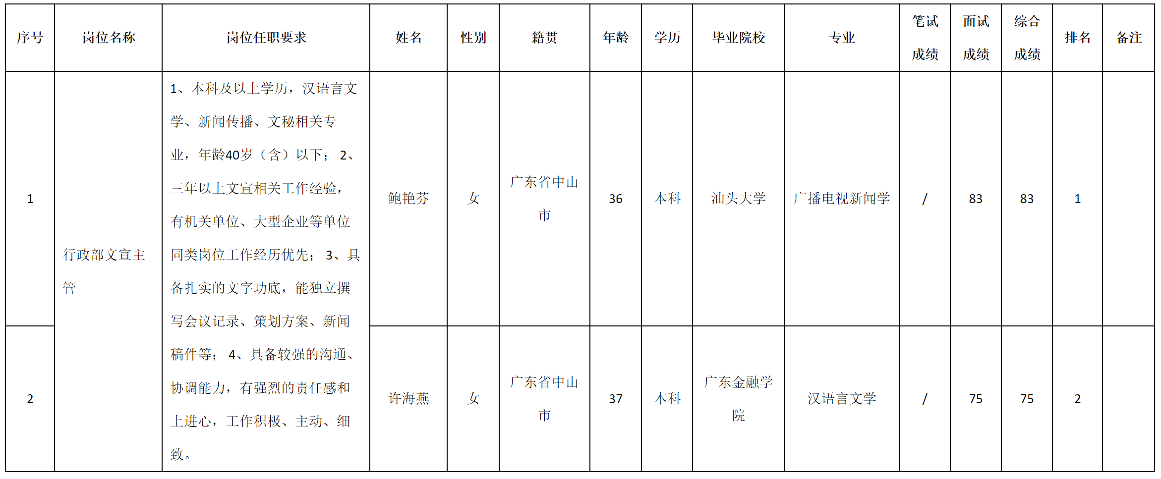 广东.png