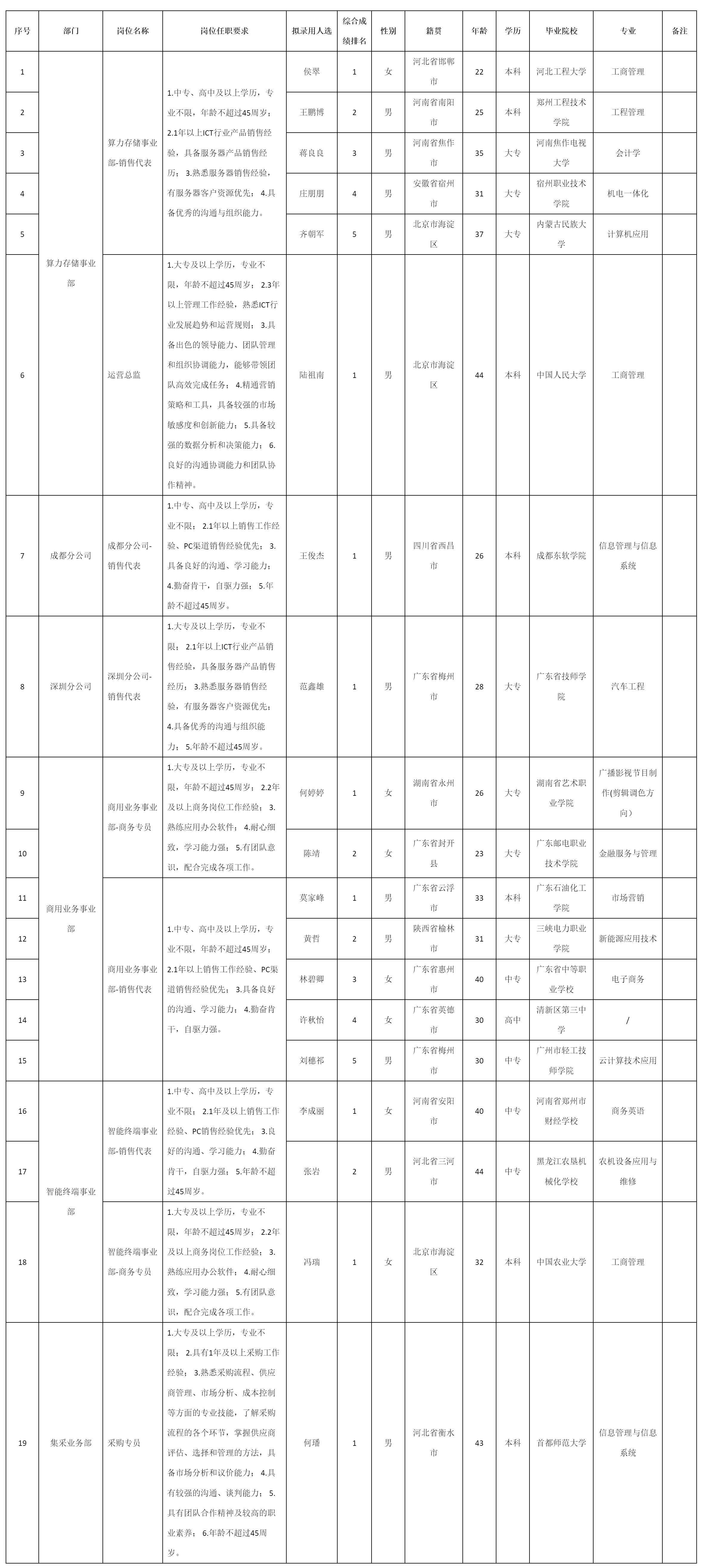 北京九洲科瑞科.png