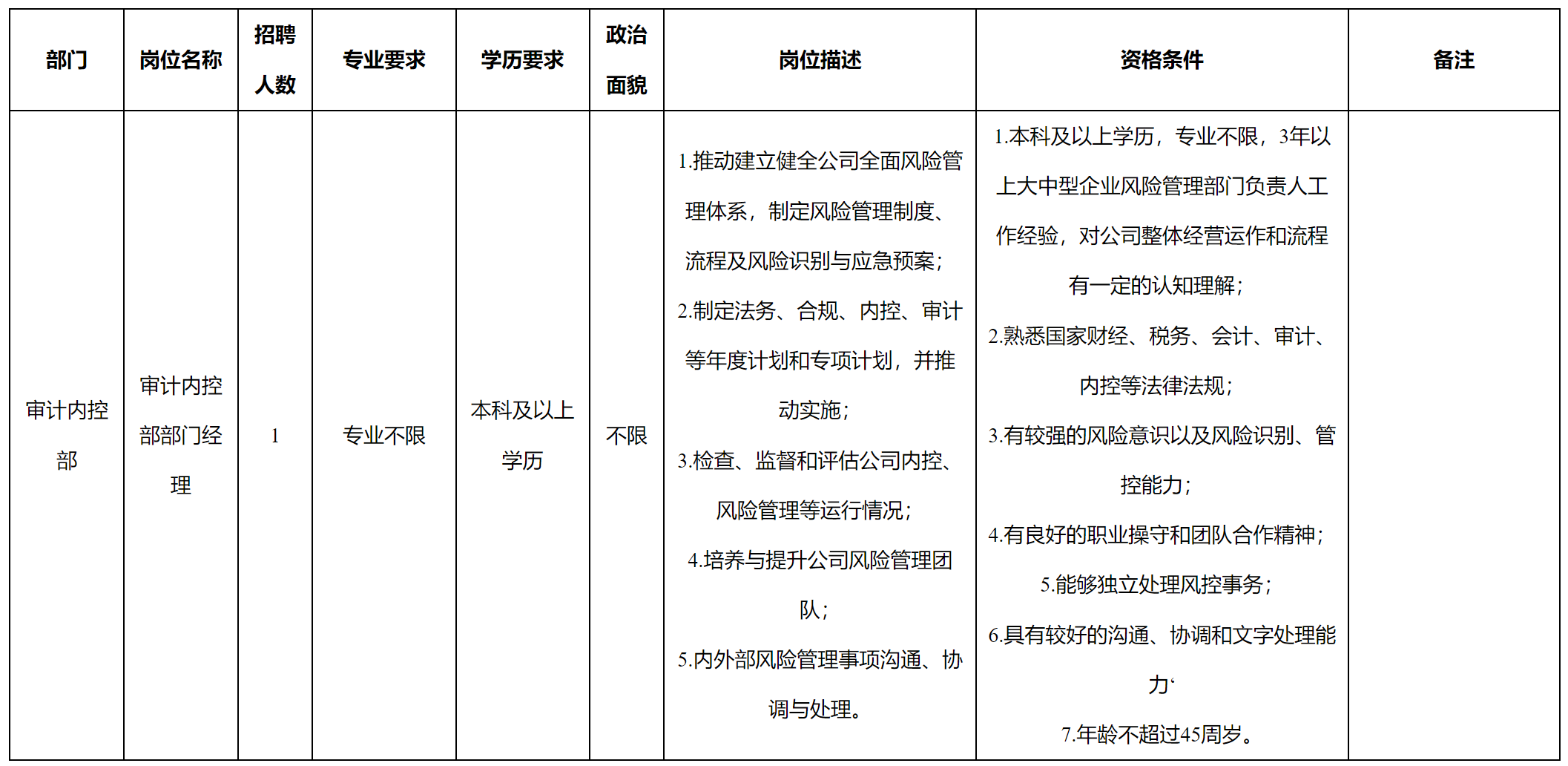 科审计.png
