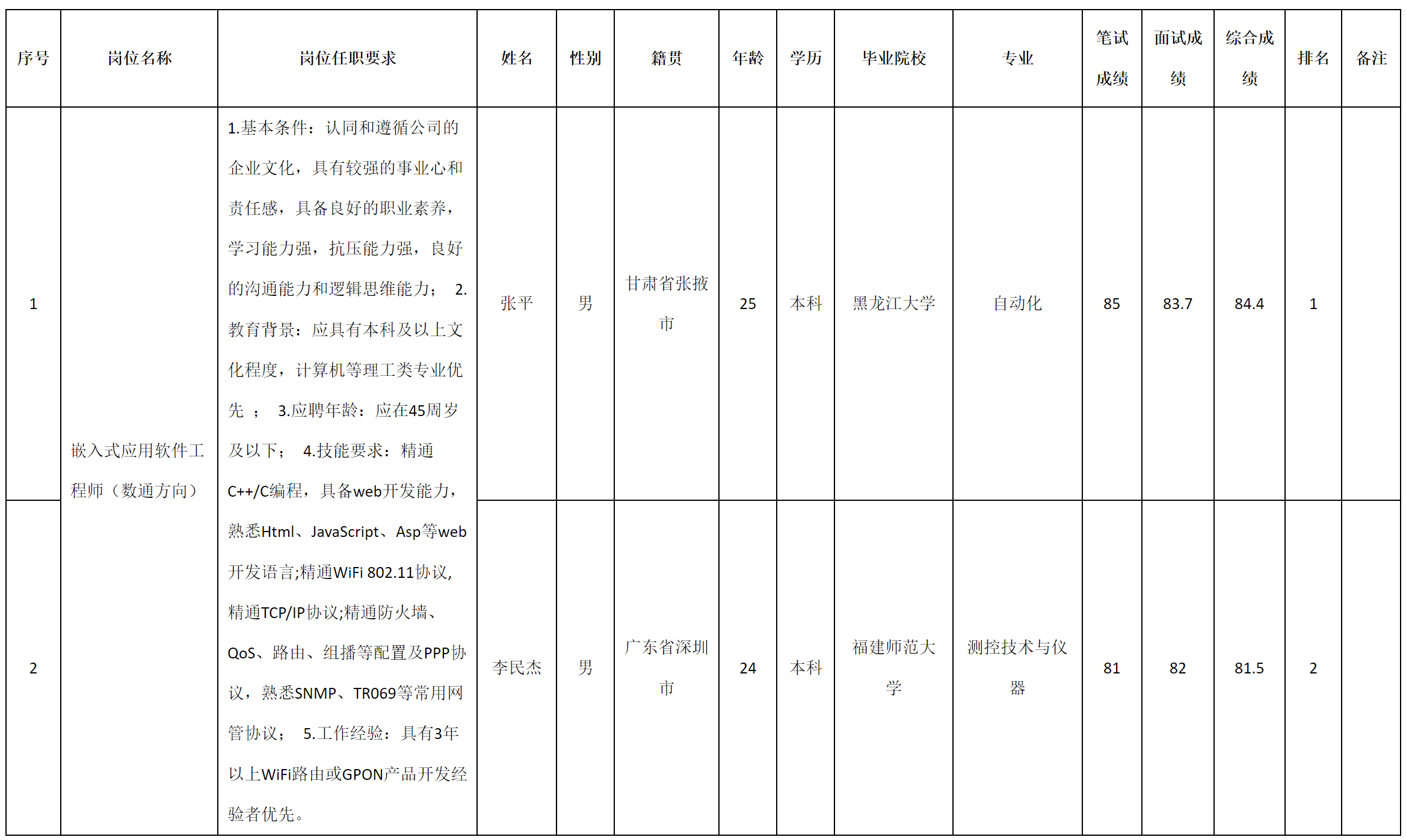 数通.png