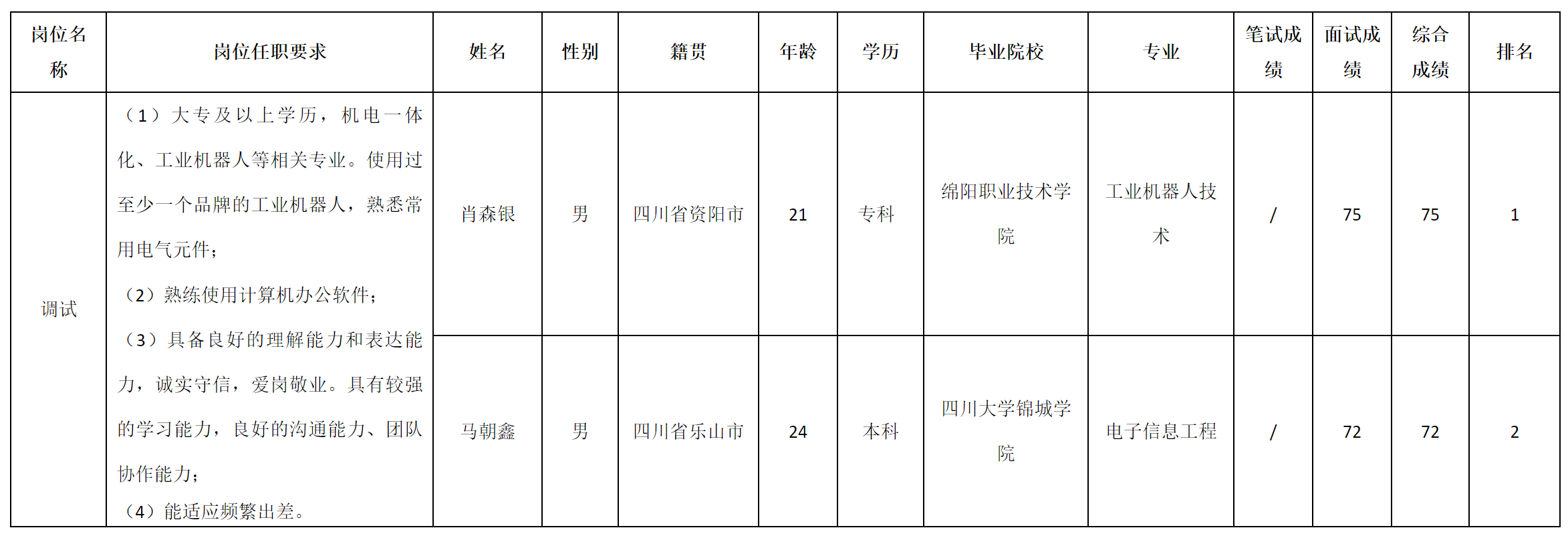 调试.png