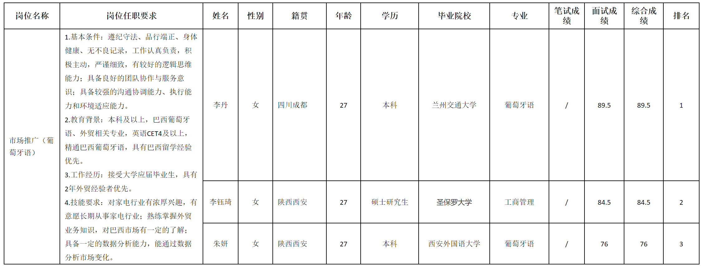 市场.png