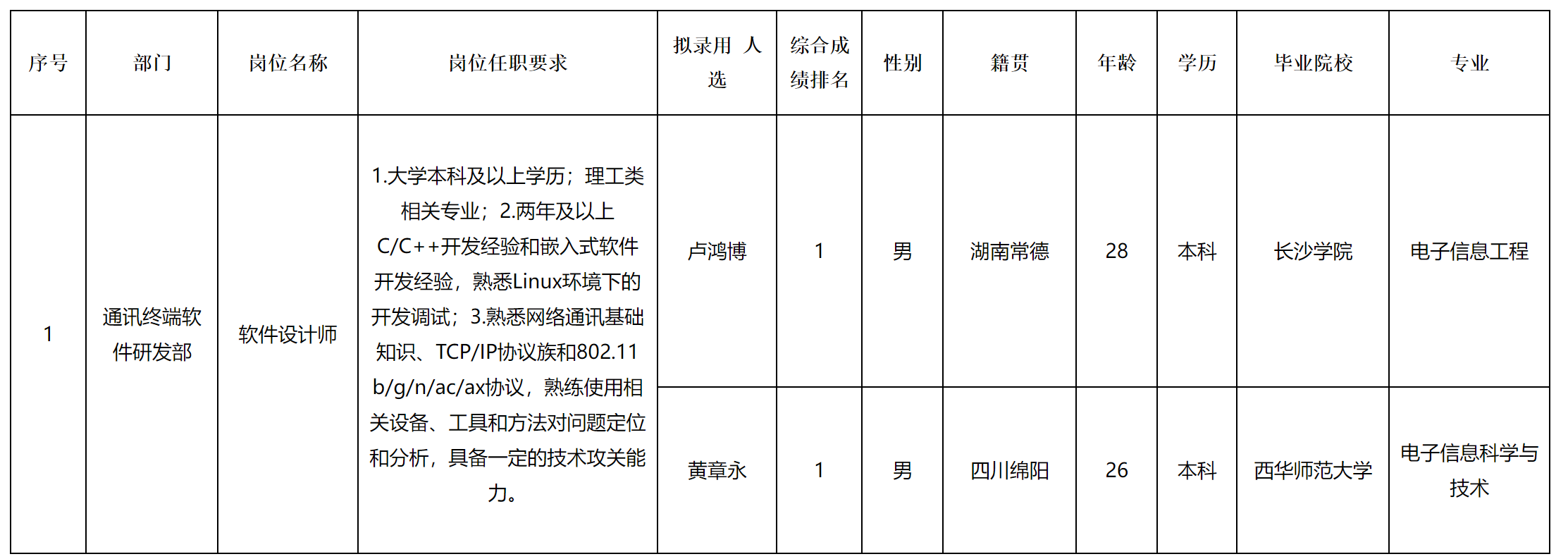 新网科技.png