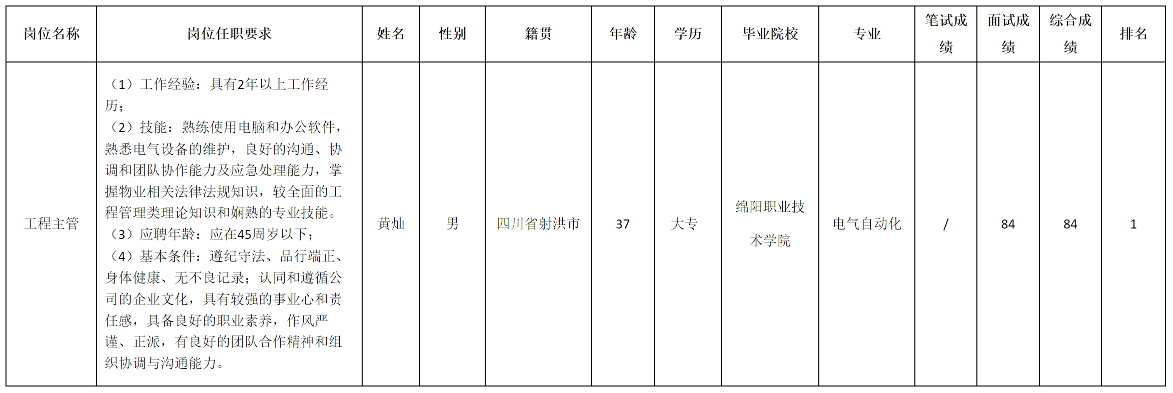 物业.png