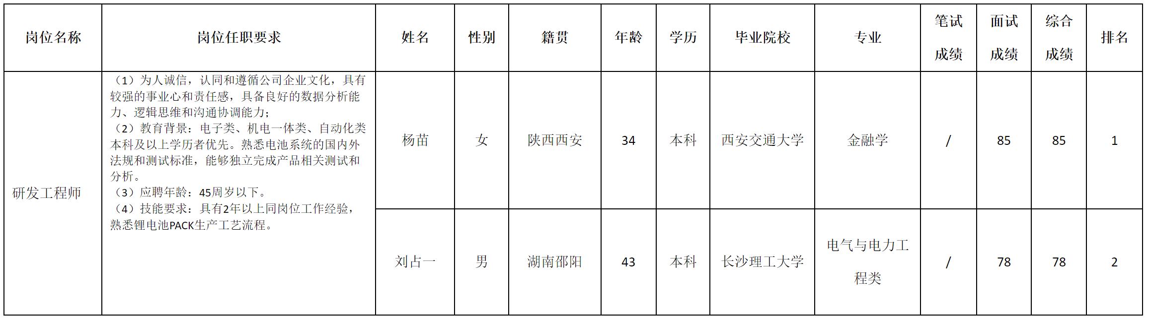 深圳.png