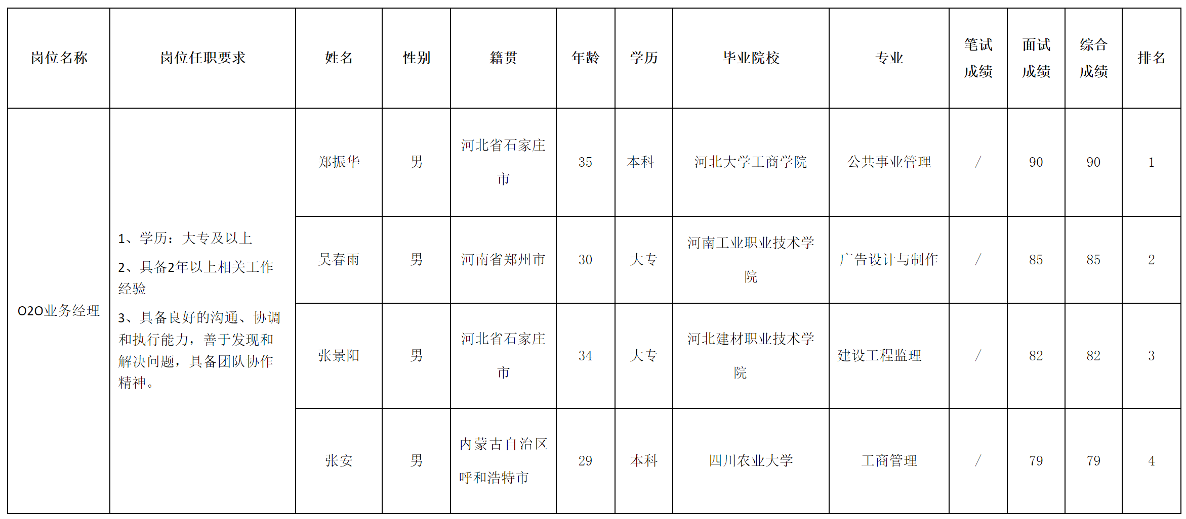 合肥.png