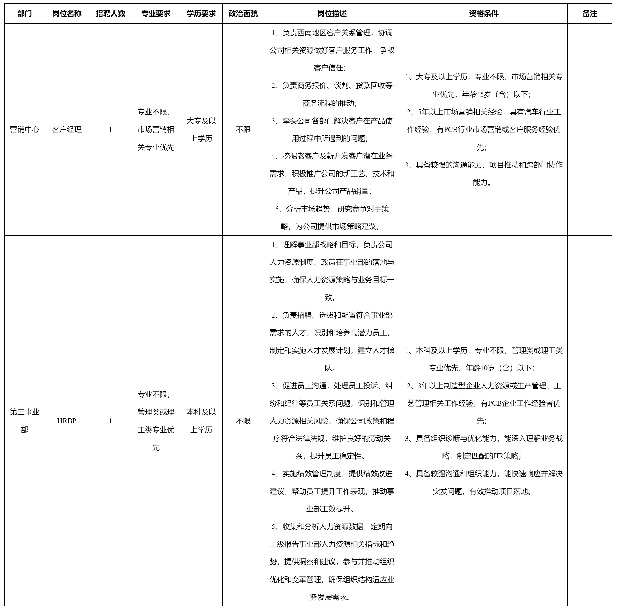 广东依顿电子.png
