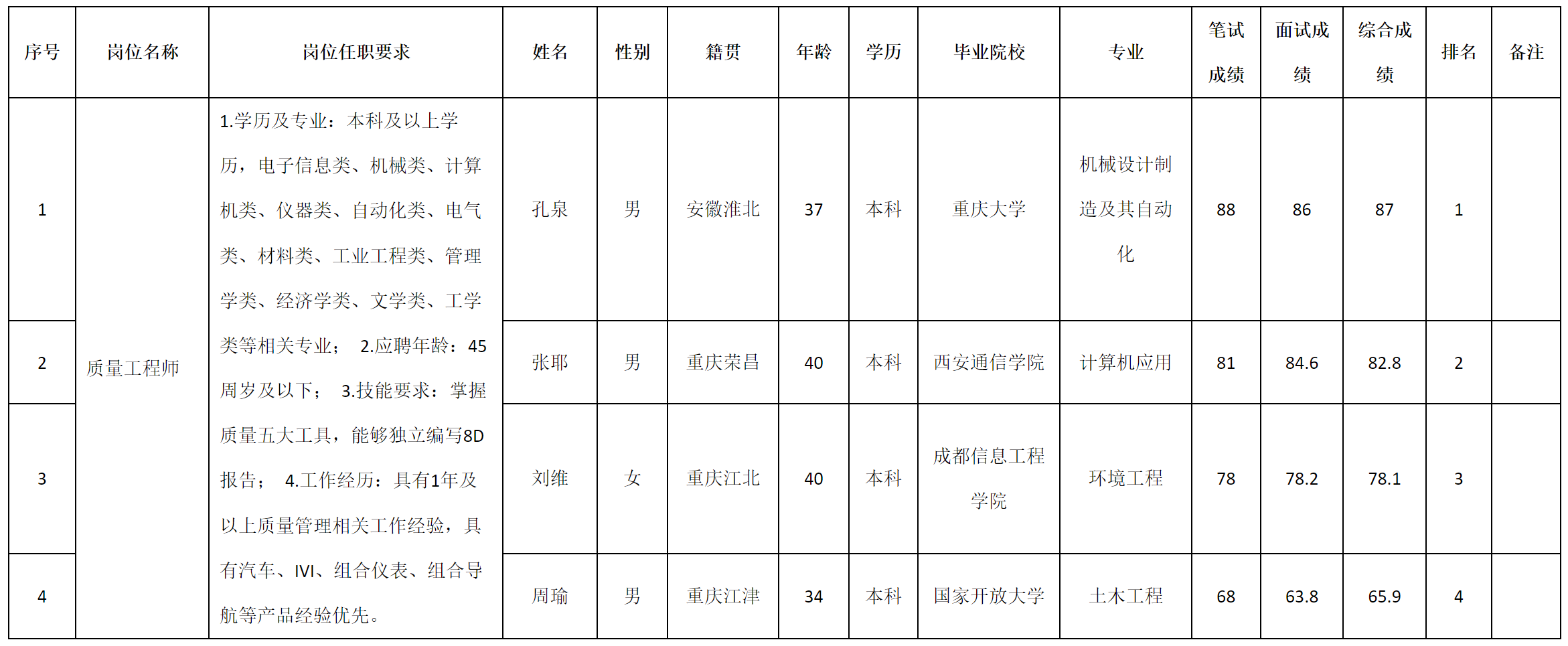 质量.png