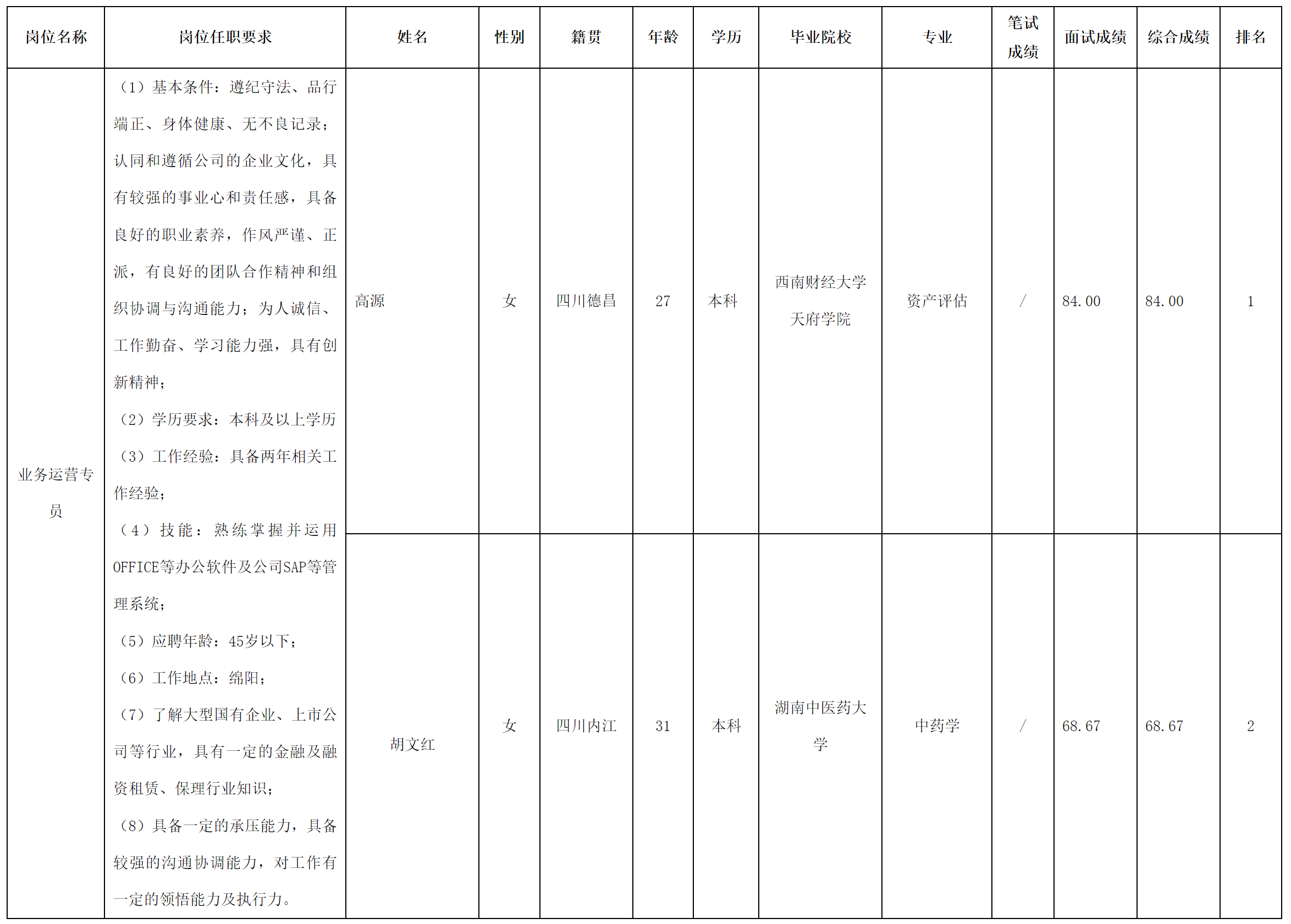 成都长虹.png