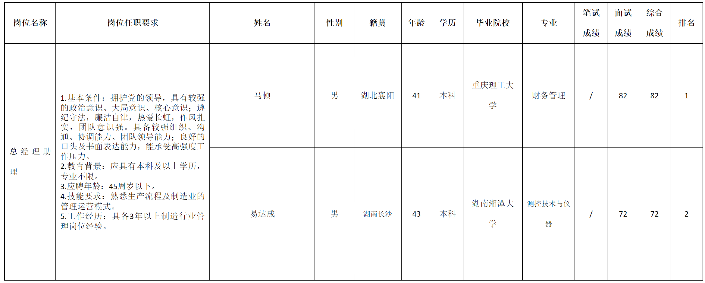 湖南.png