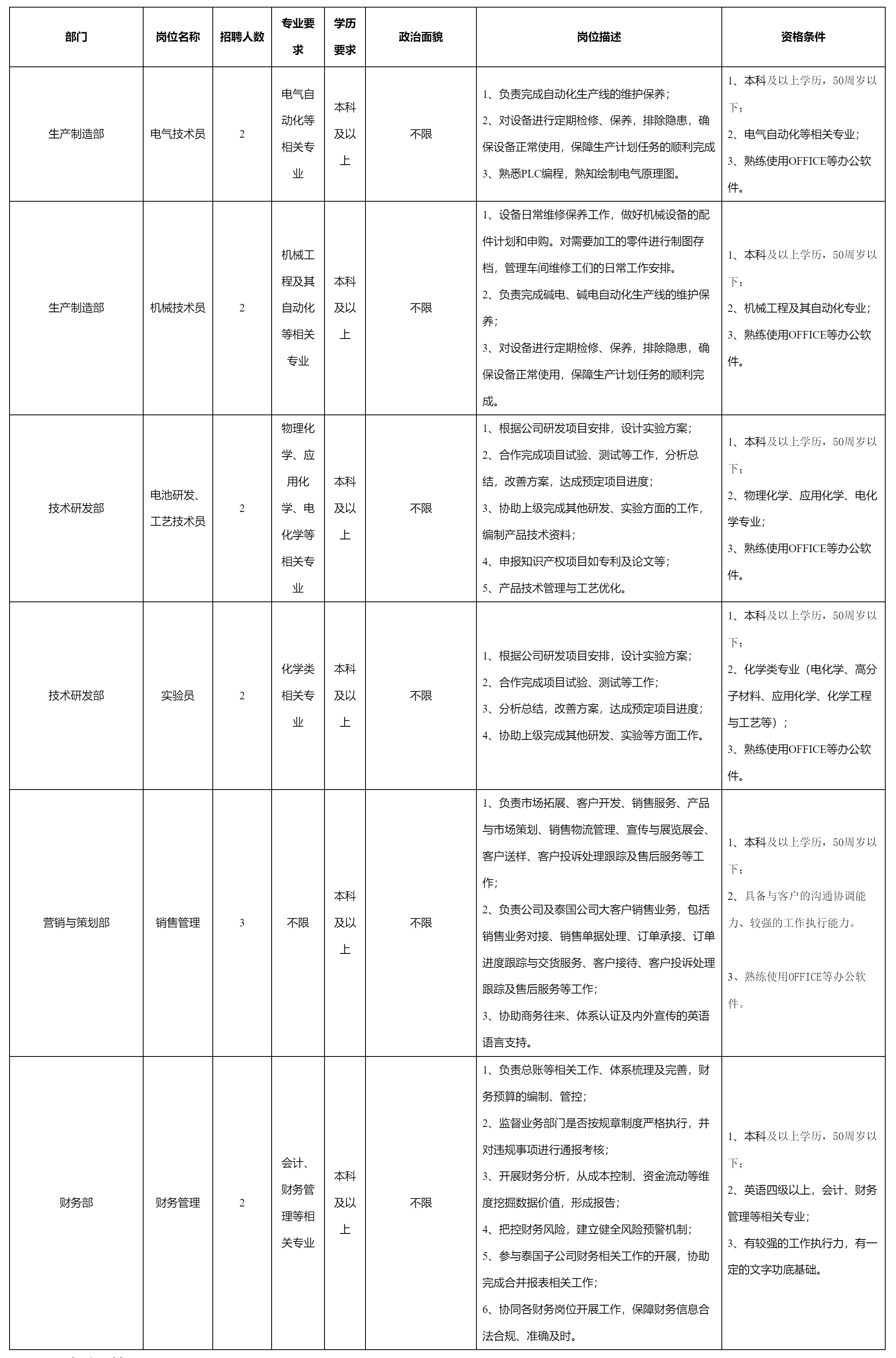 浙江长虹飞狮电器.png