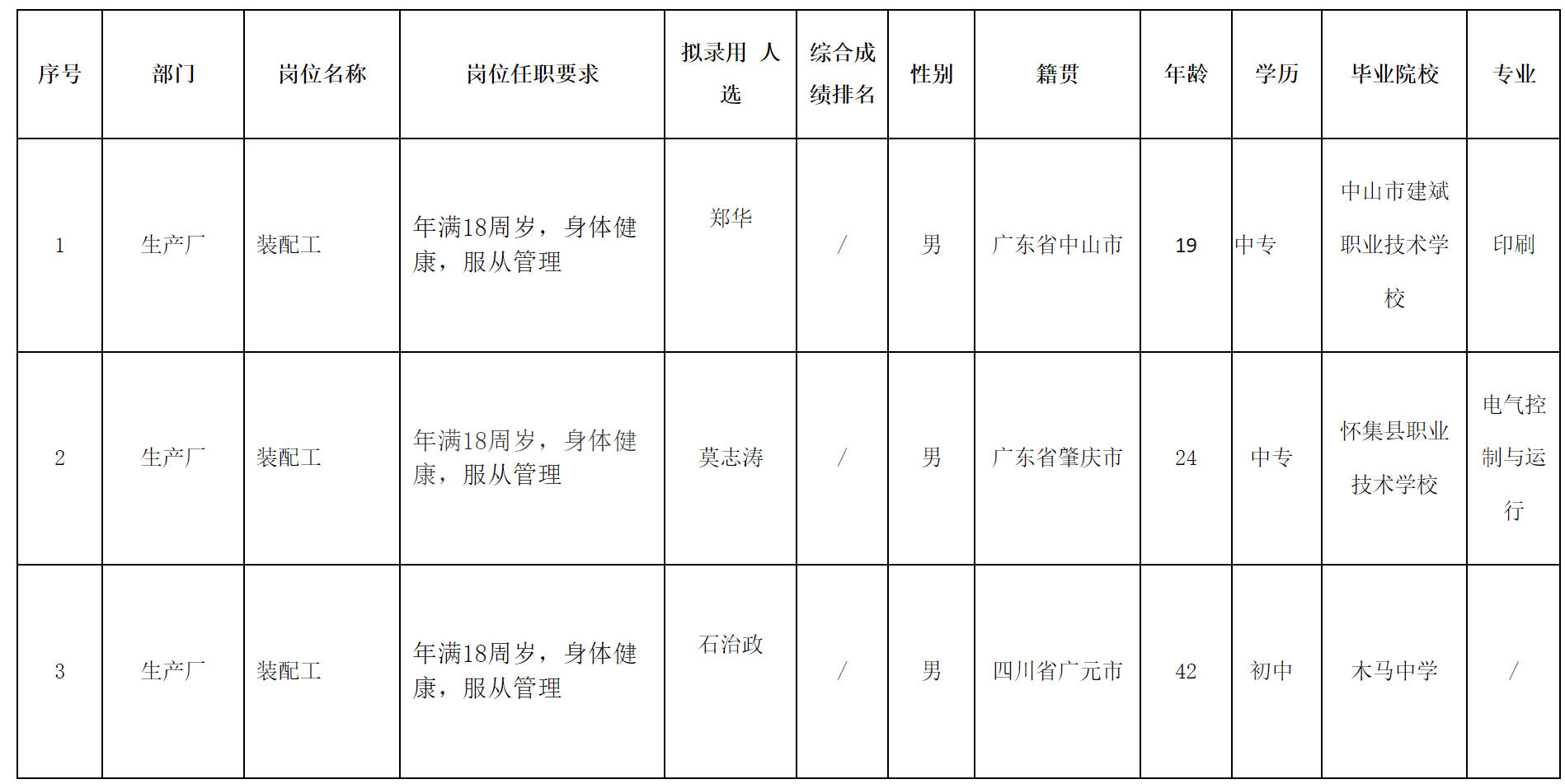 长虹美菱.png