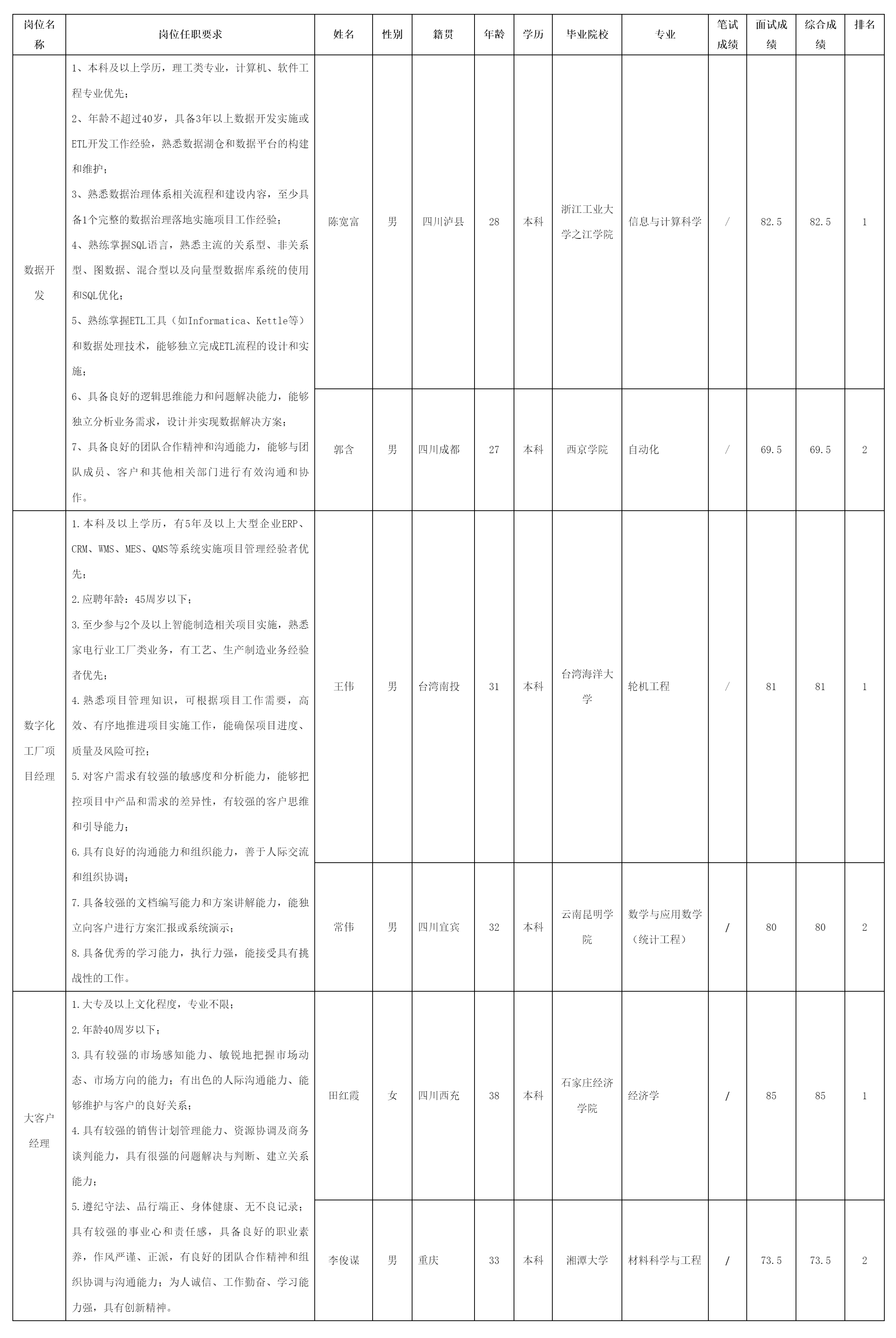 四川虹信软件.png