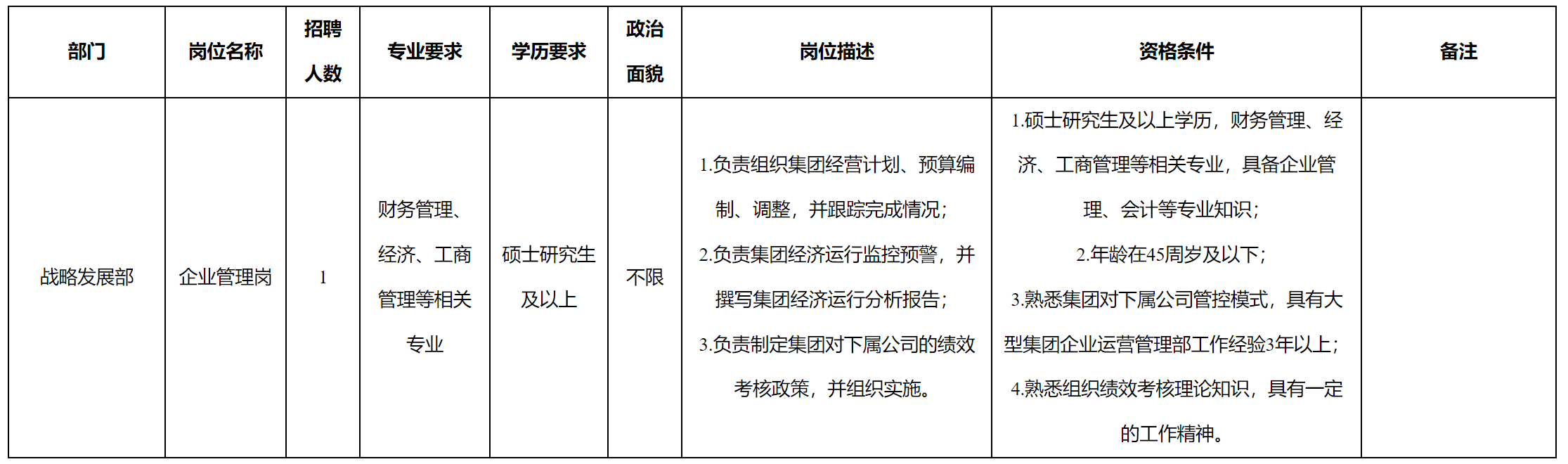 企业管理.png