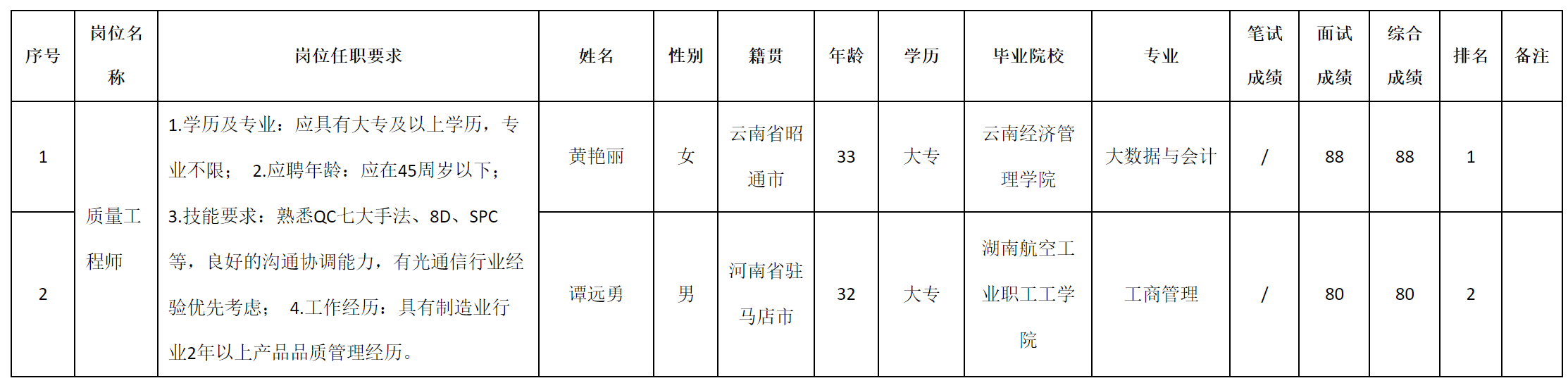 质量.png