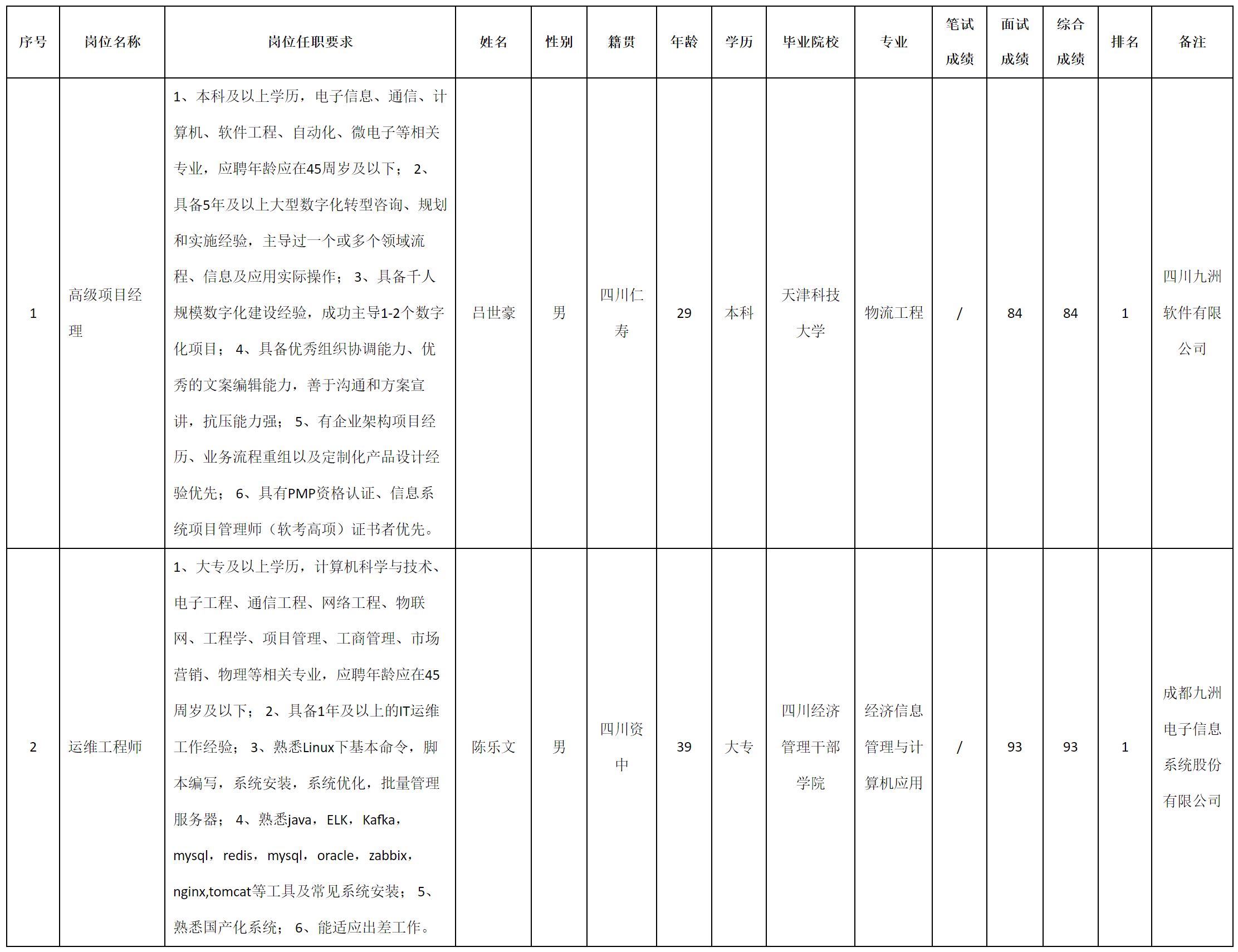 QQ截图20250227112958.png