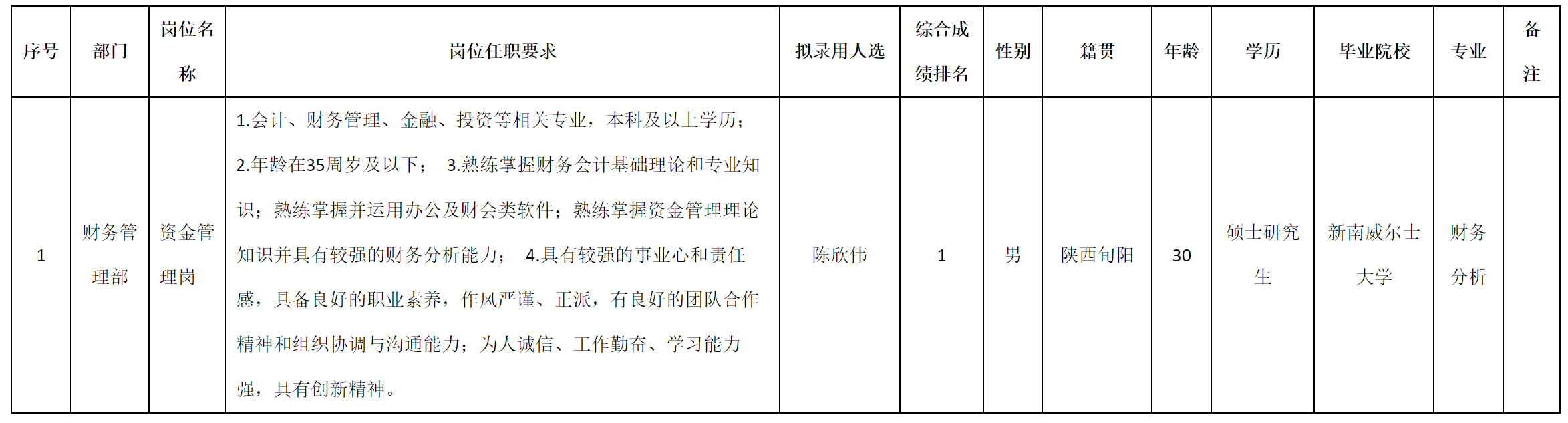 资金管理.png