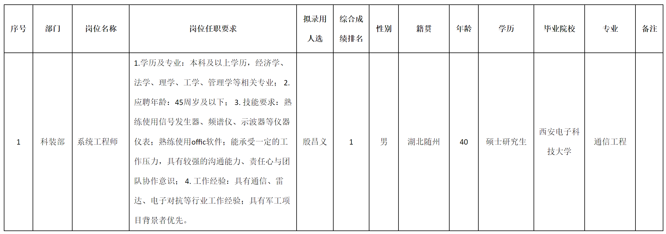 上海志良.png