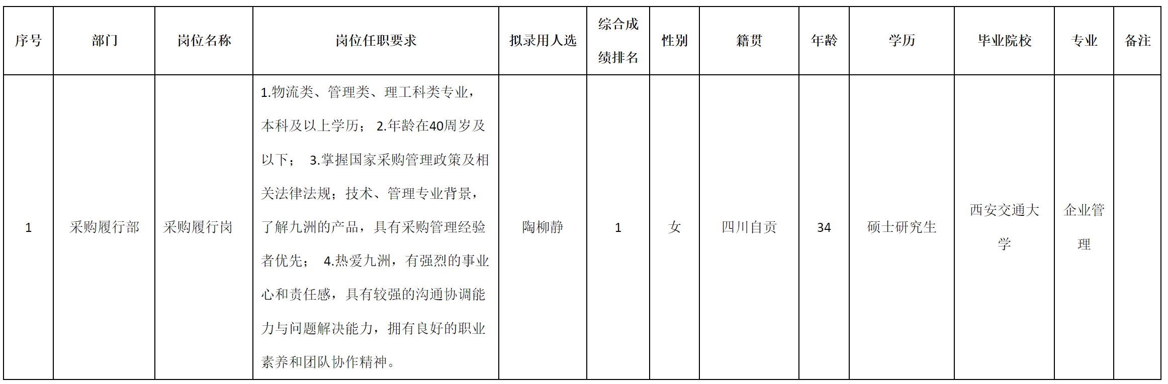 迪佳.png