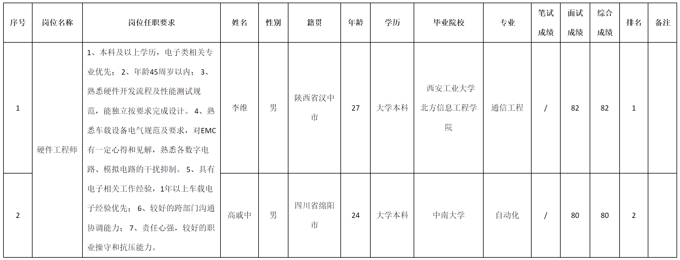 硬件.png