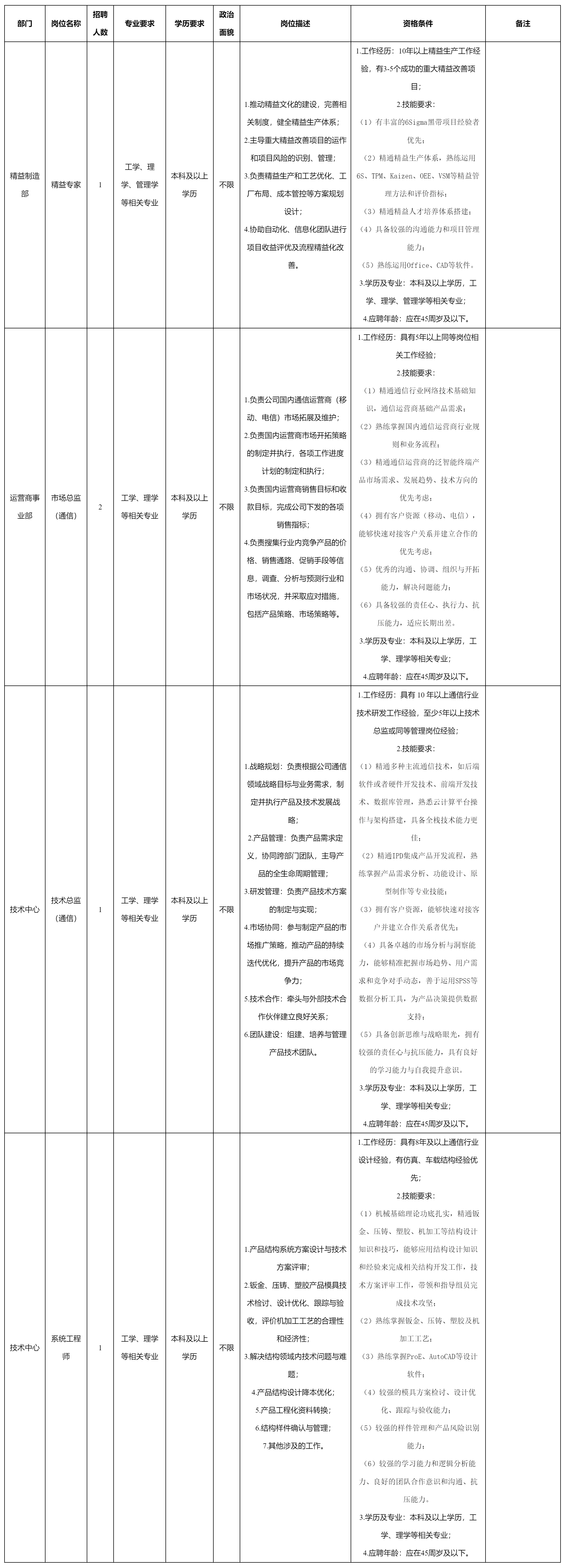 精益专家.png