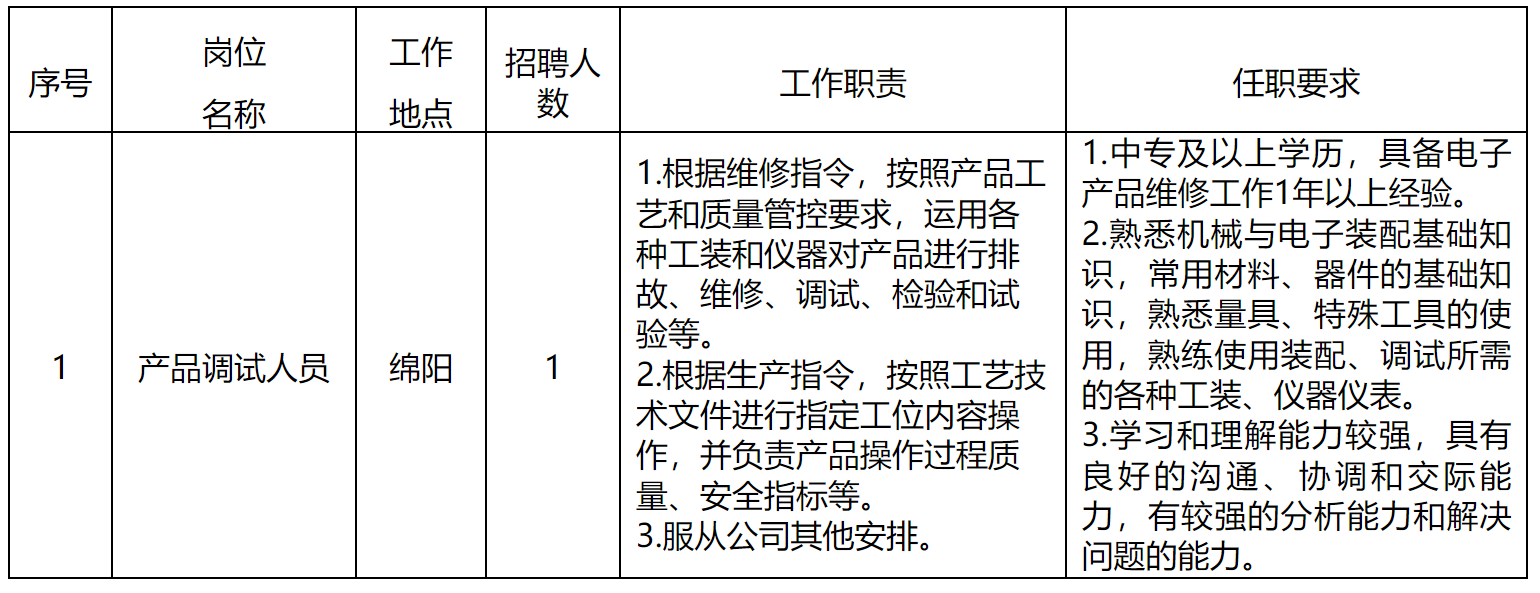 产品.png