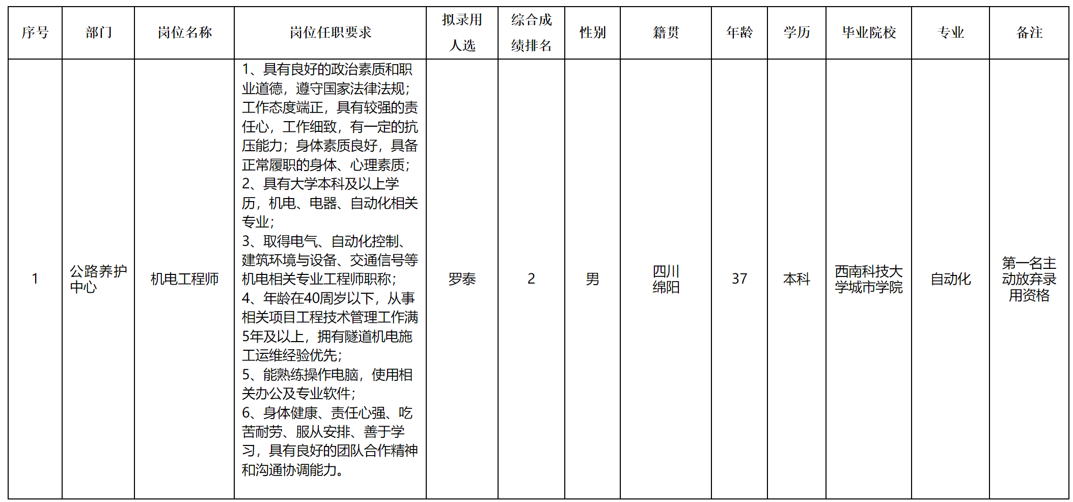 路桥.png
