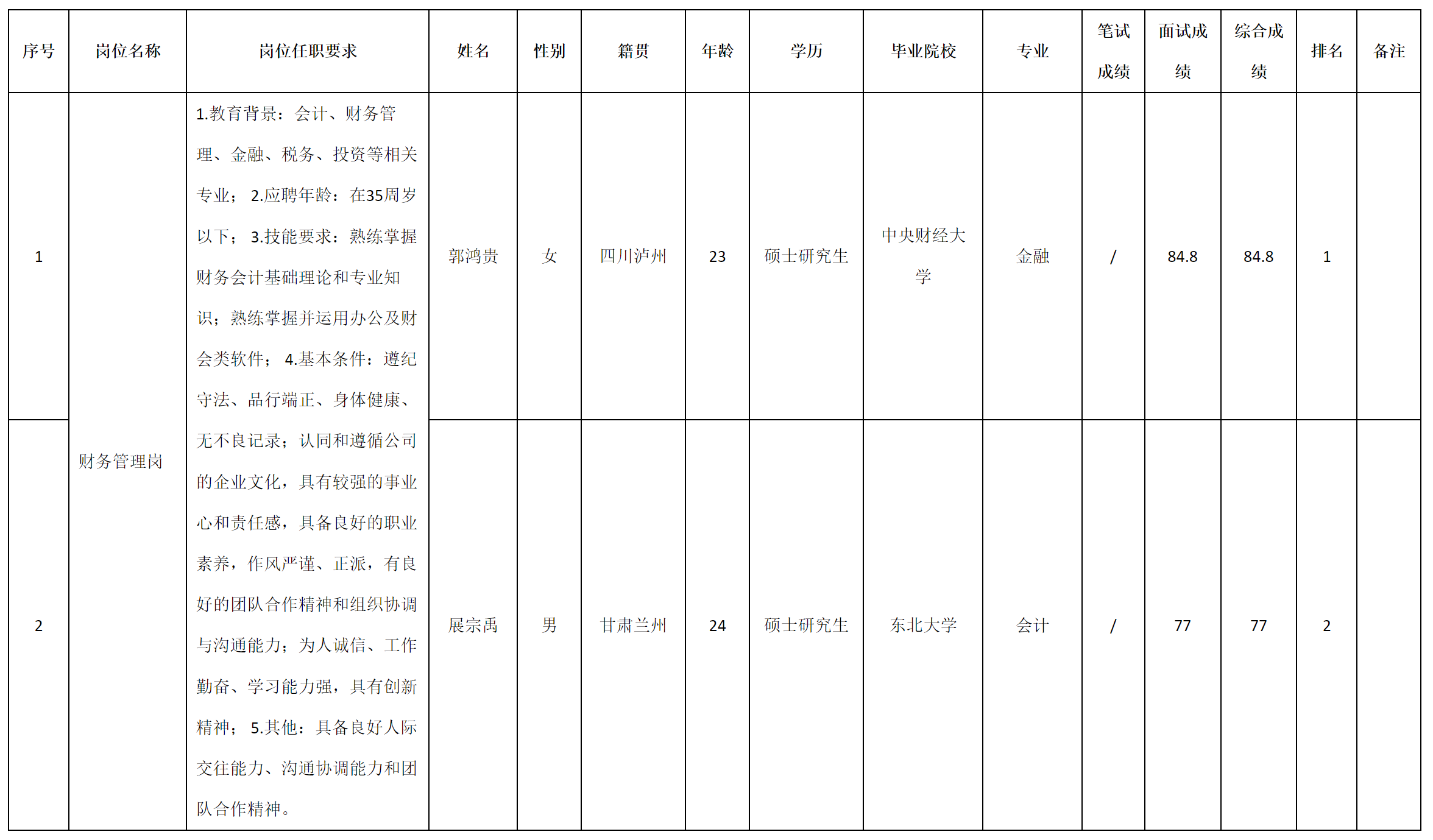 财务.png