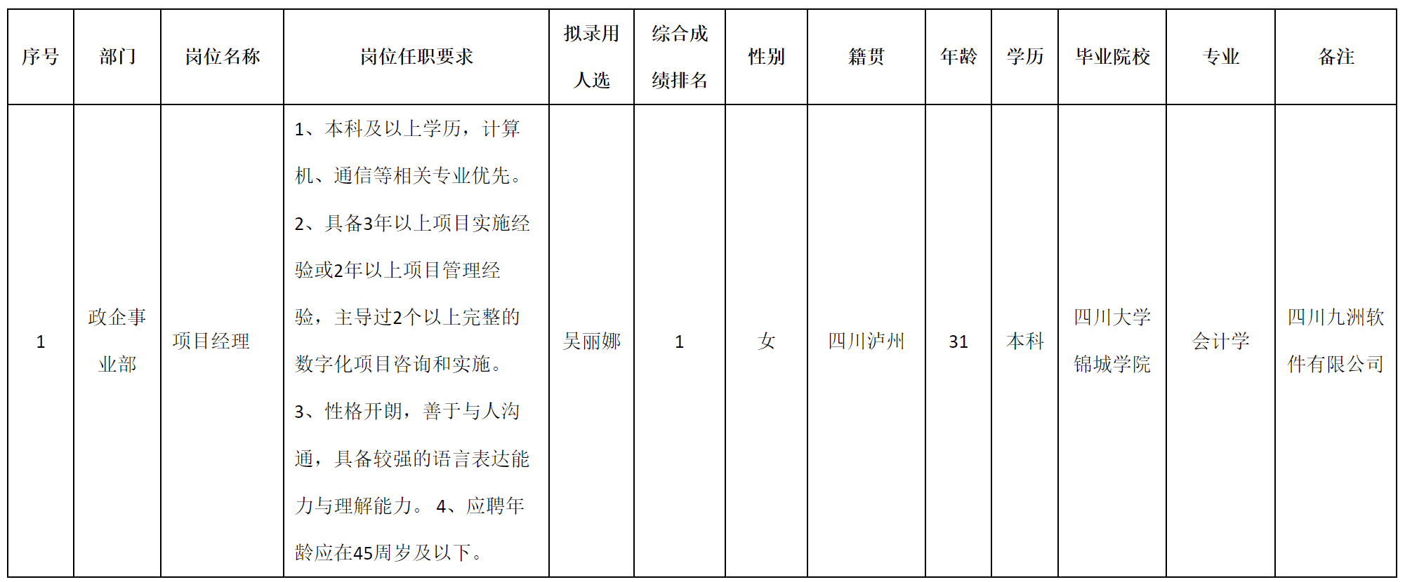 项目经理.png