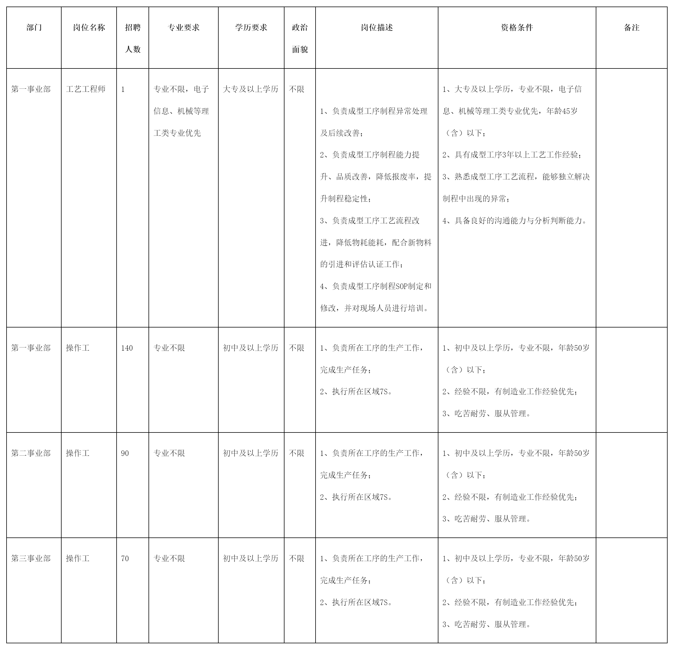 广东依顿电子.png