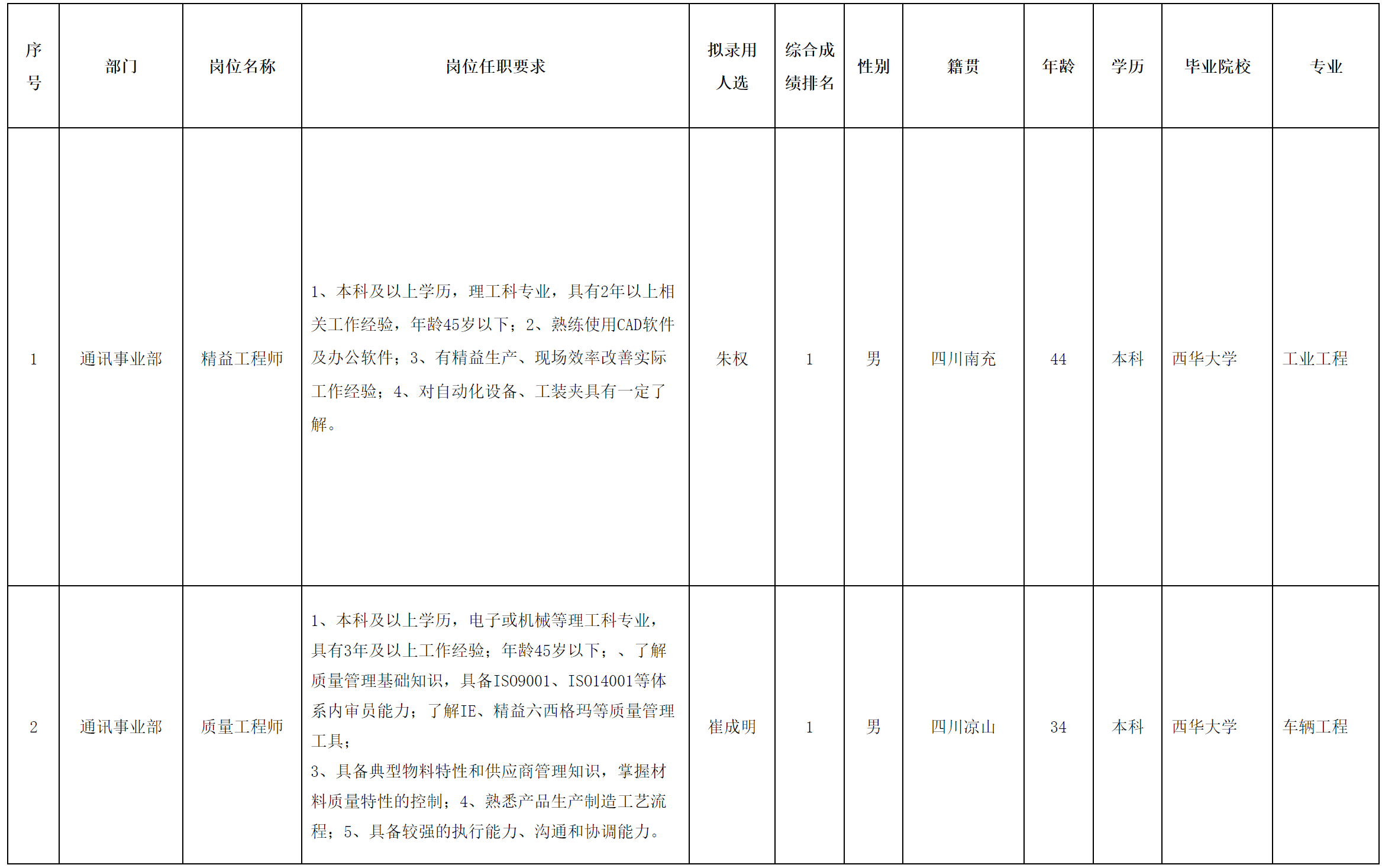 华丰.png
