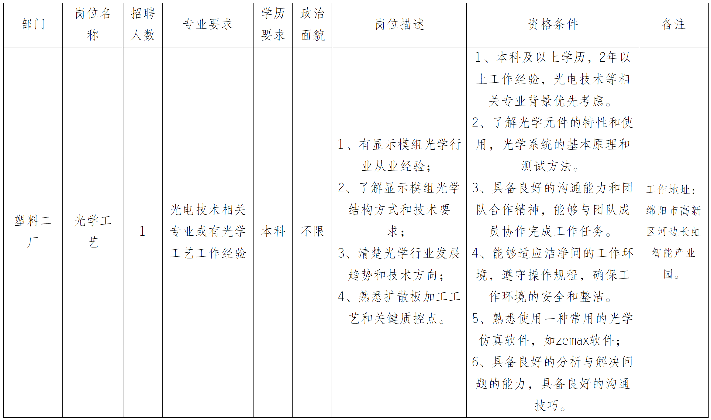 光学工艺.png
