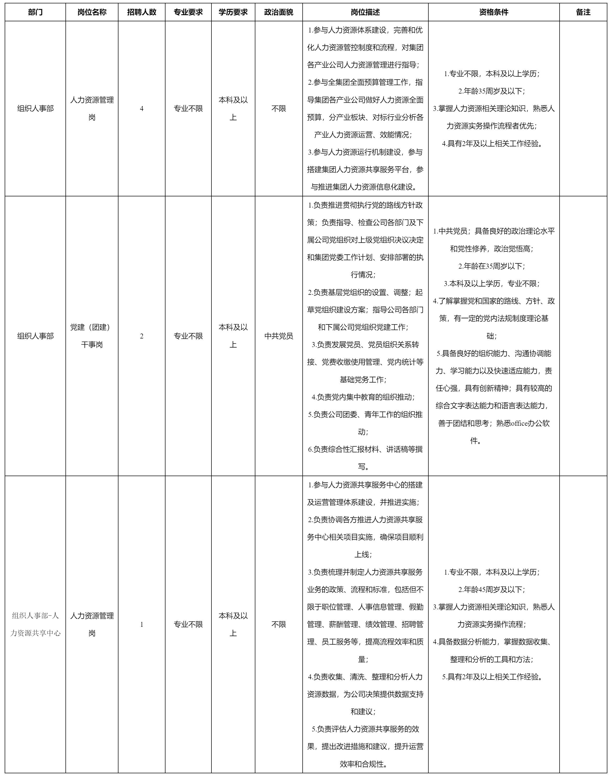 人力资源管理岗.png