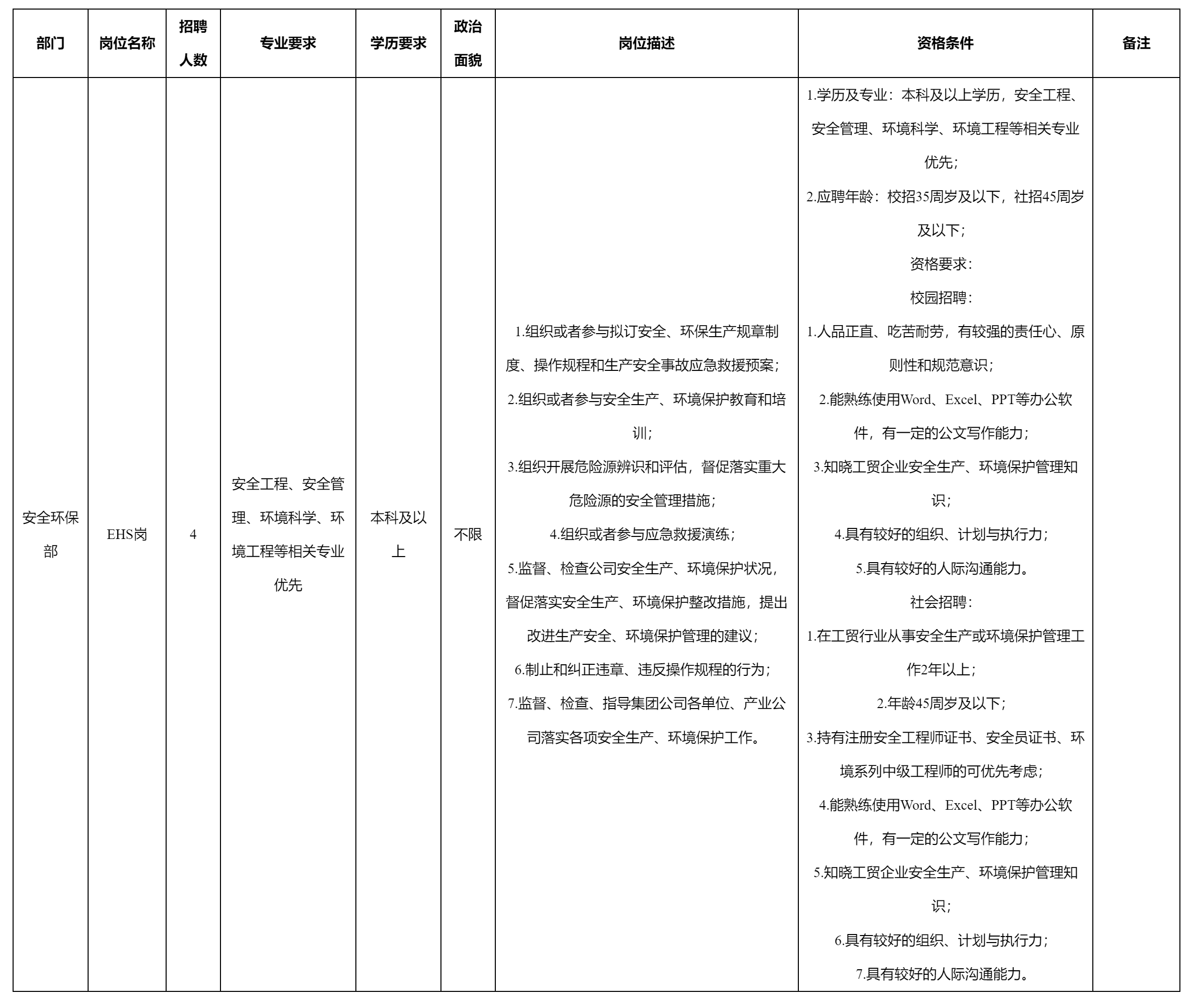 EHS岗.png