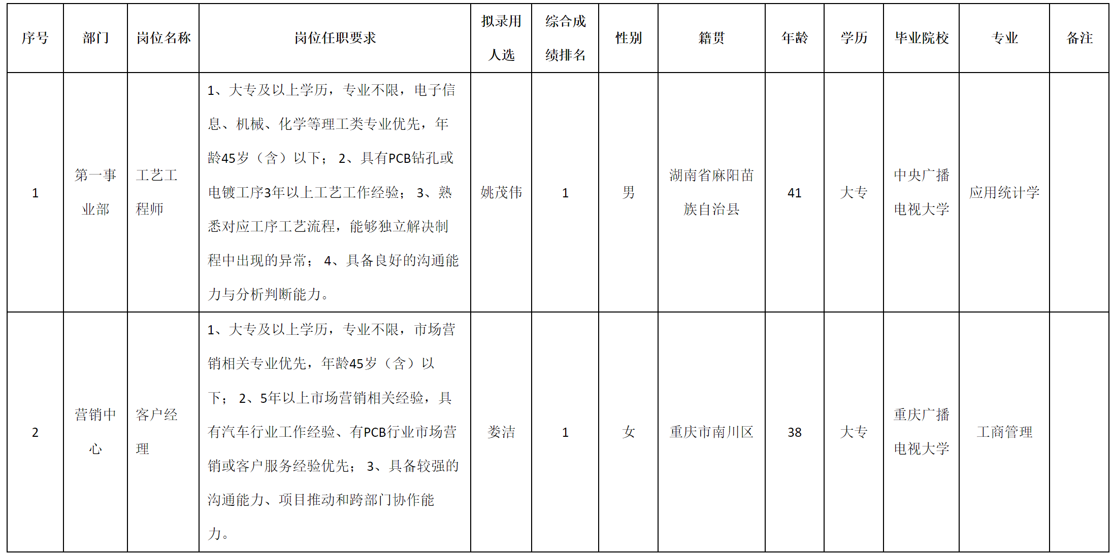 广东伊顿.png