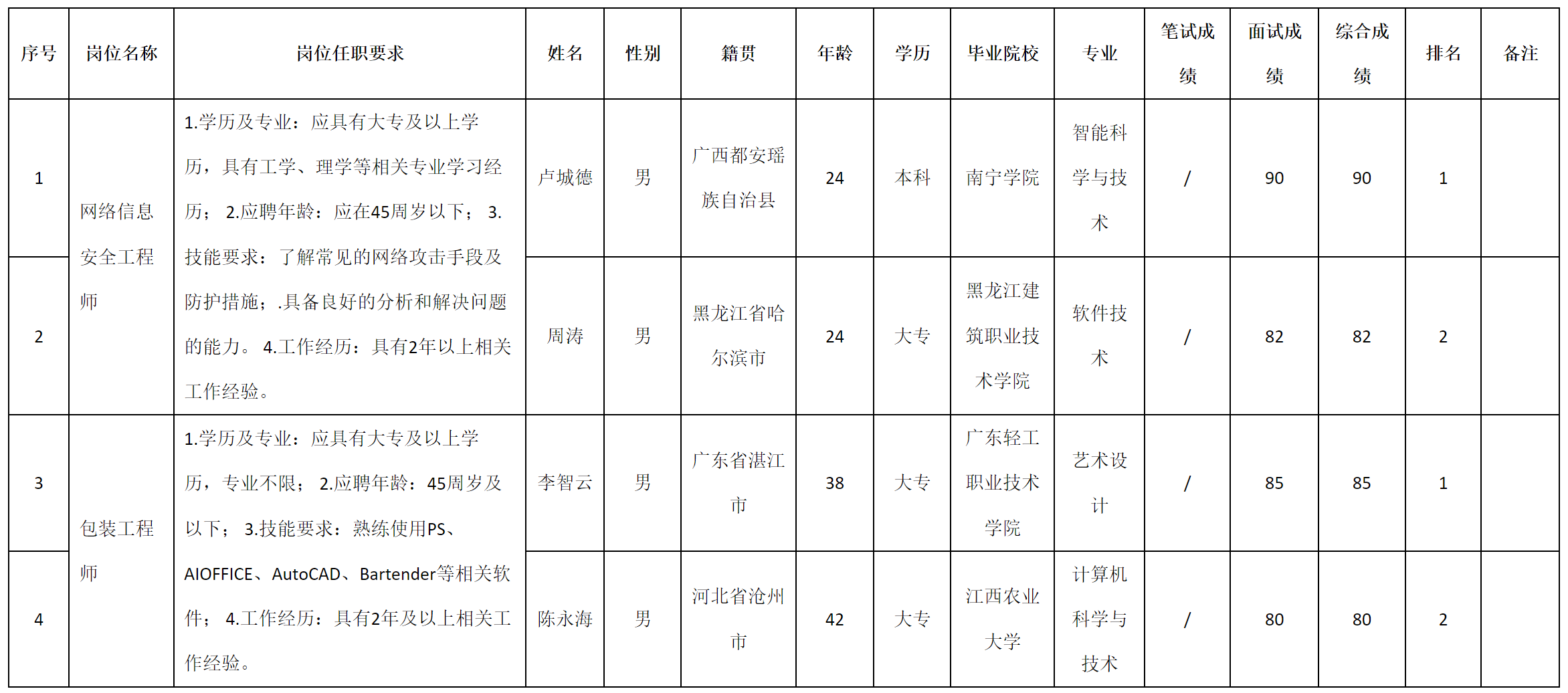 包装.png