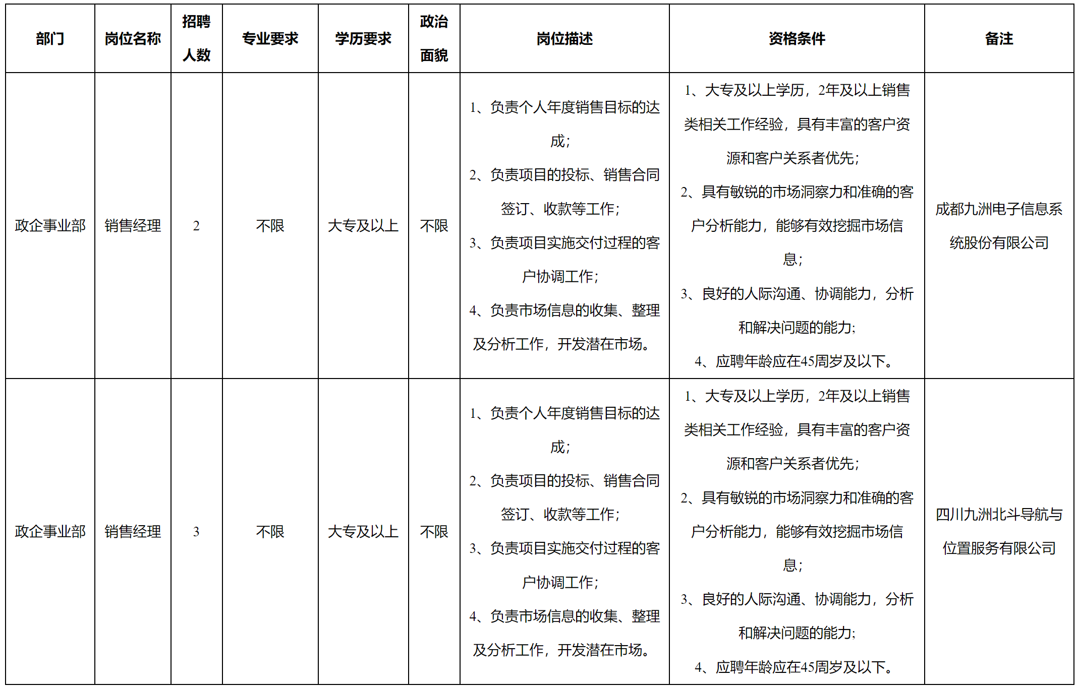 数据与智能-销售.png