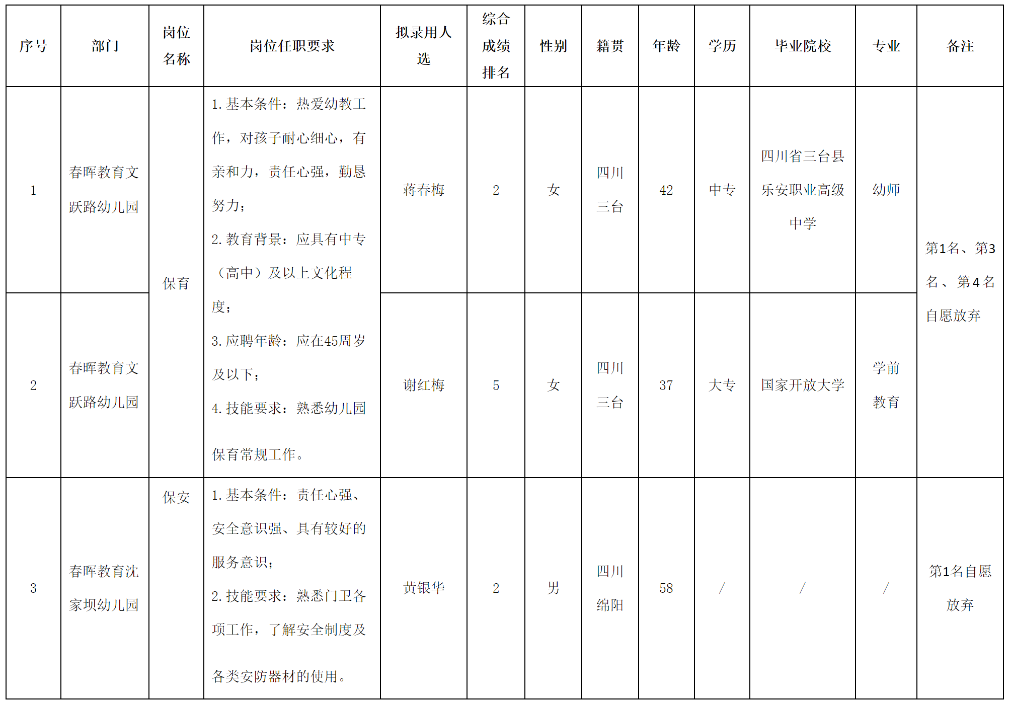 春晖.png