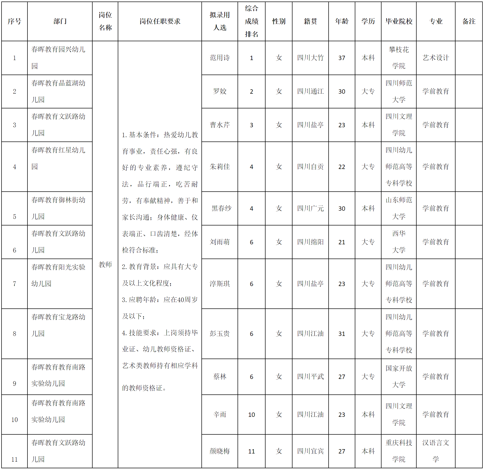 春-教师.png