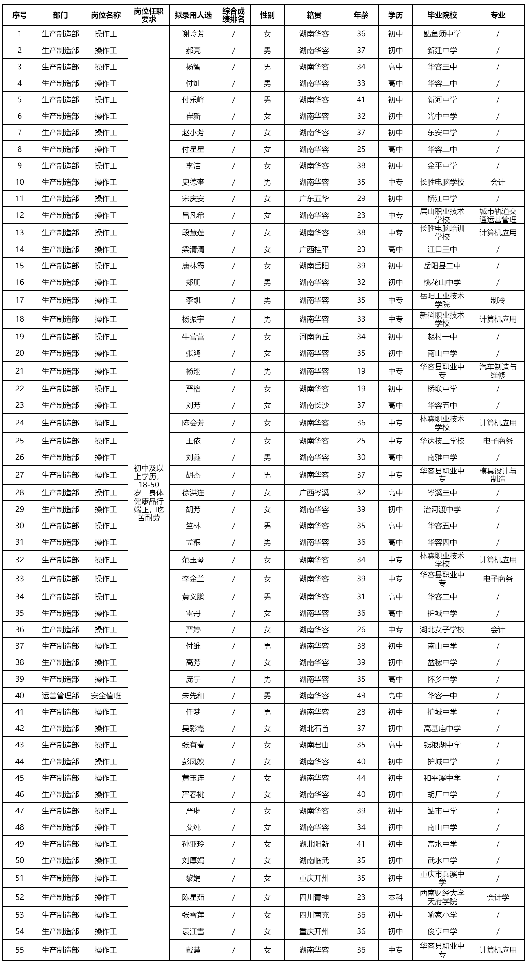 深圳长虹聚和源.png