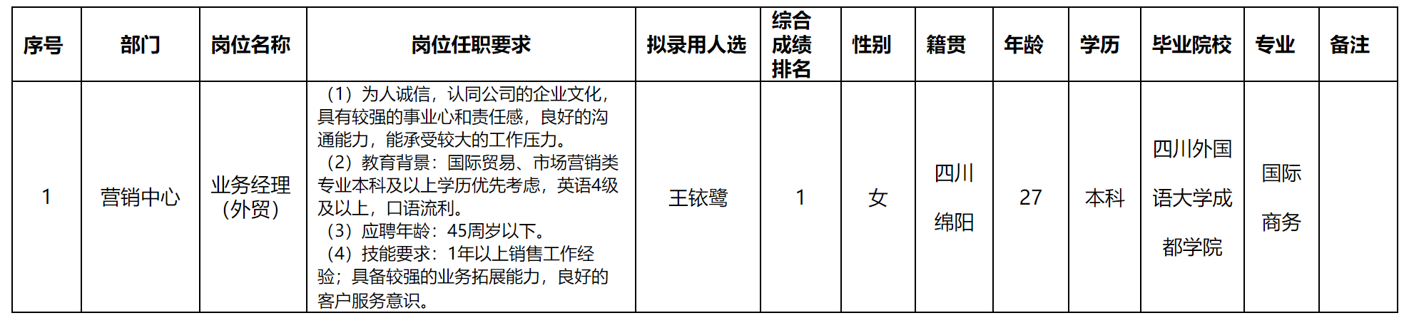 业务经理.png