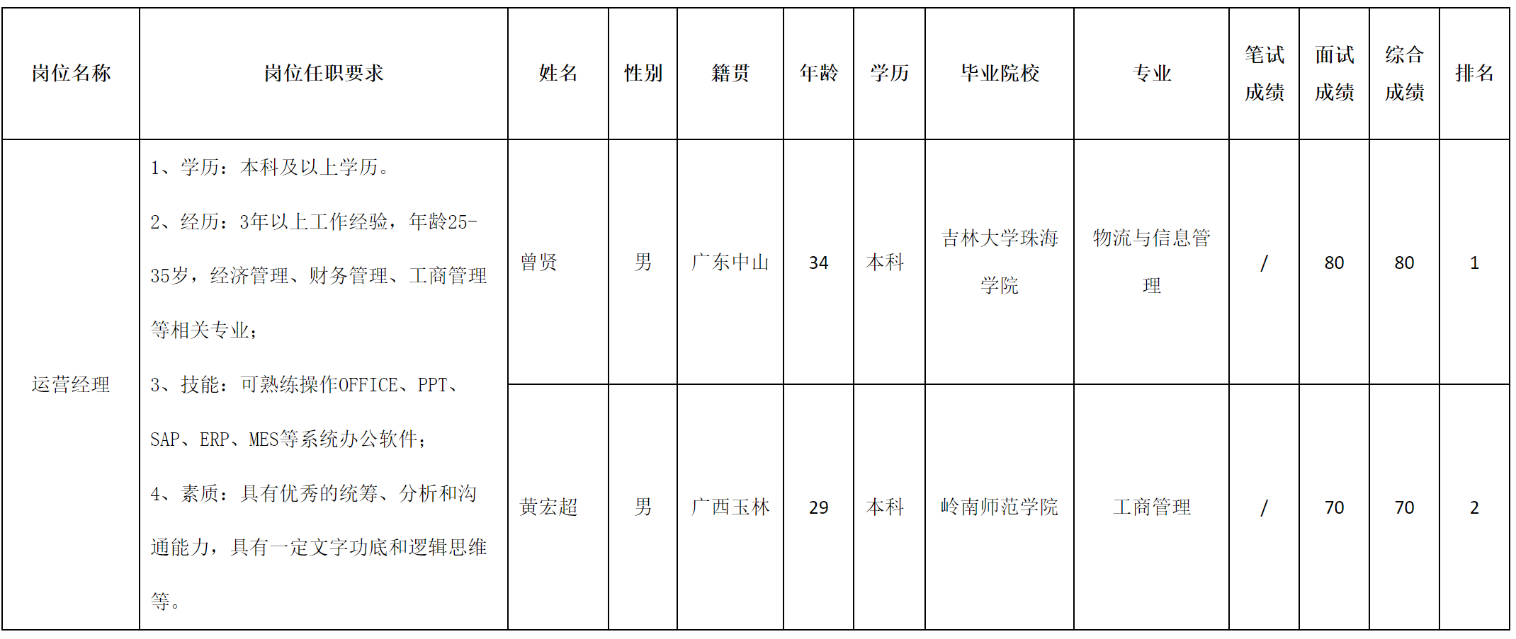 中山电器.png