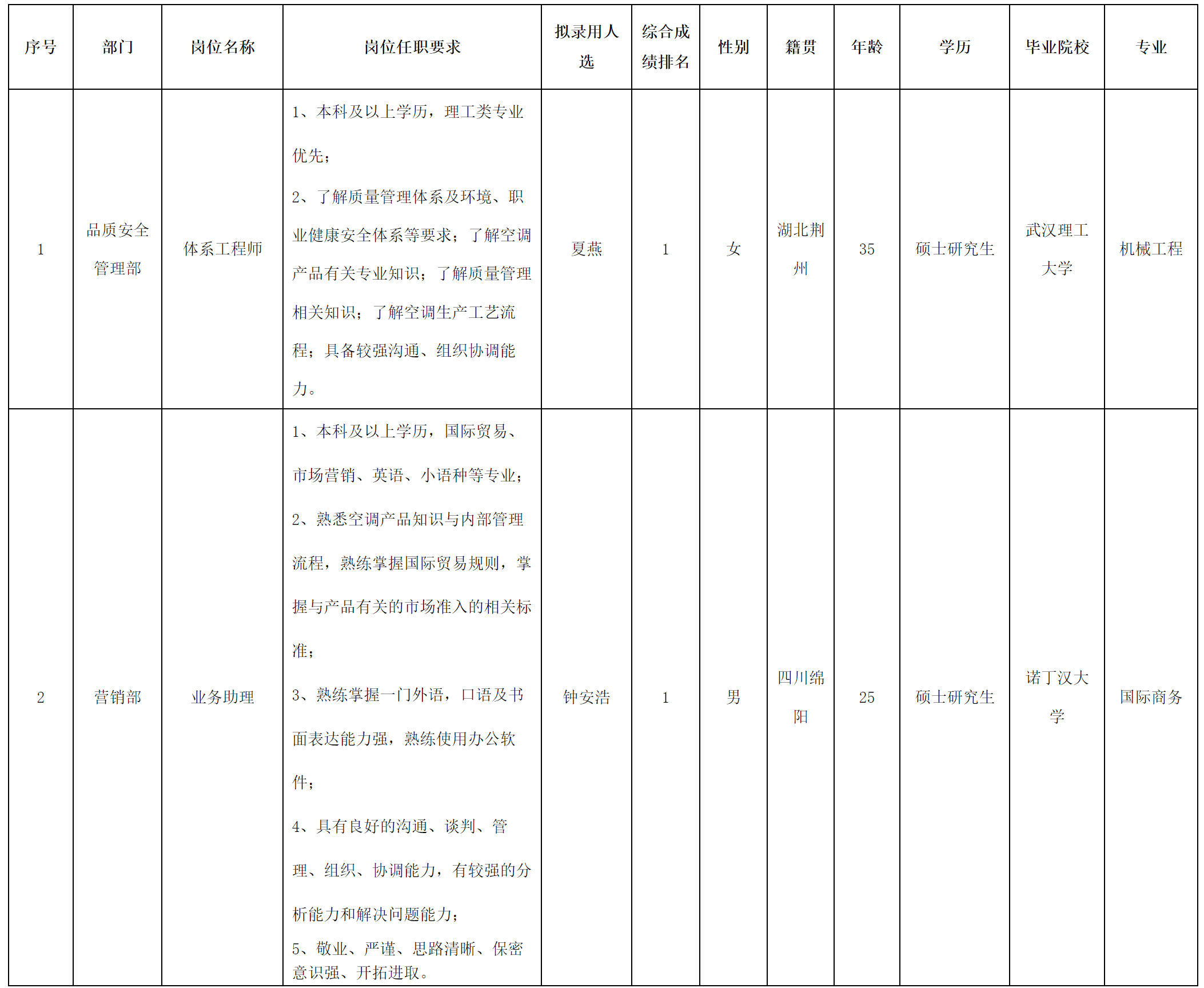 中山体系工程.png
