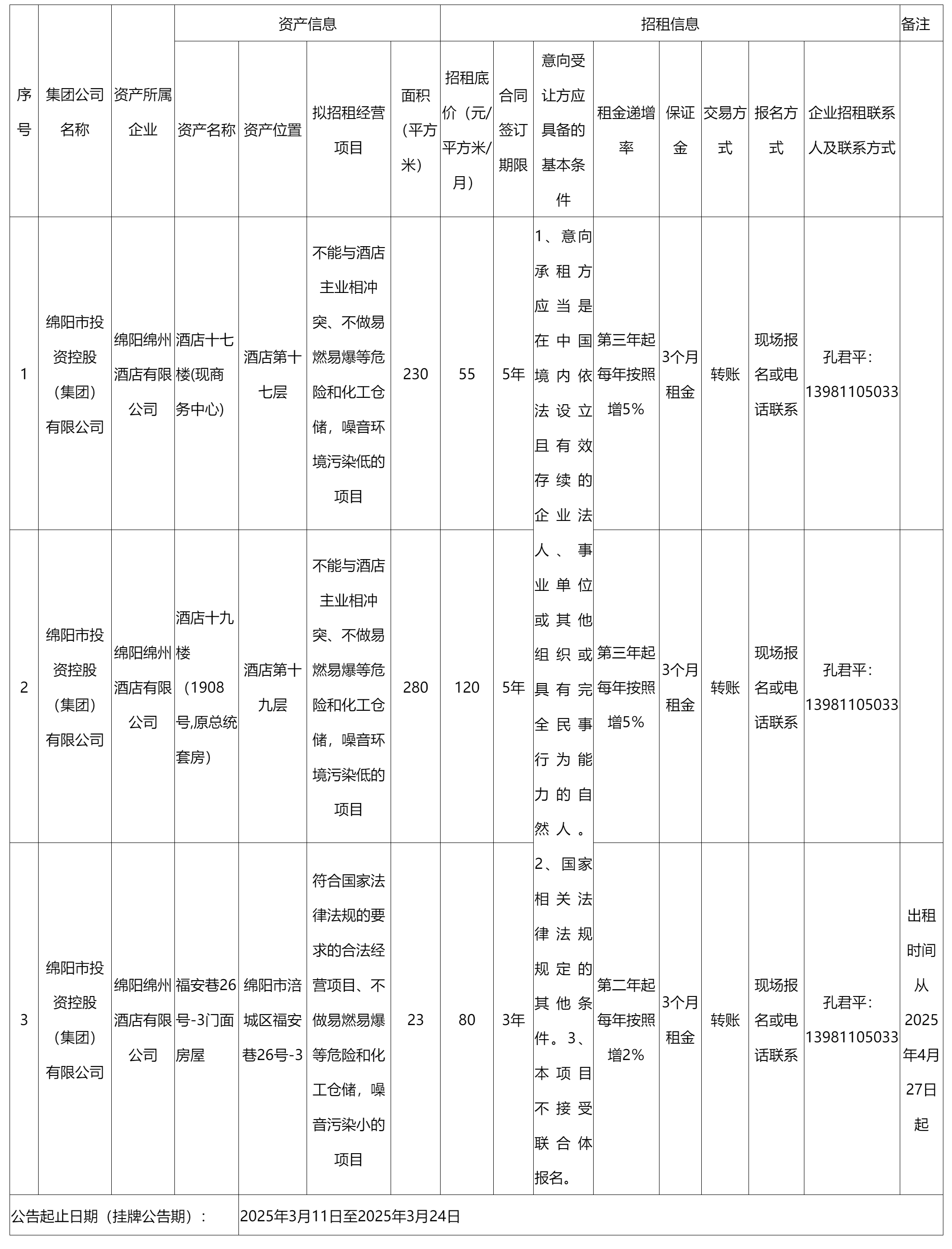 绵阳绵州酒店.png