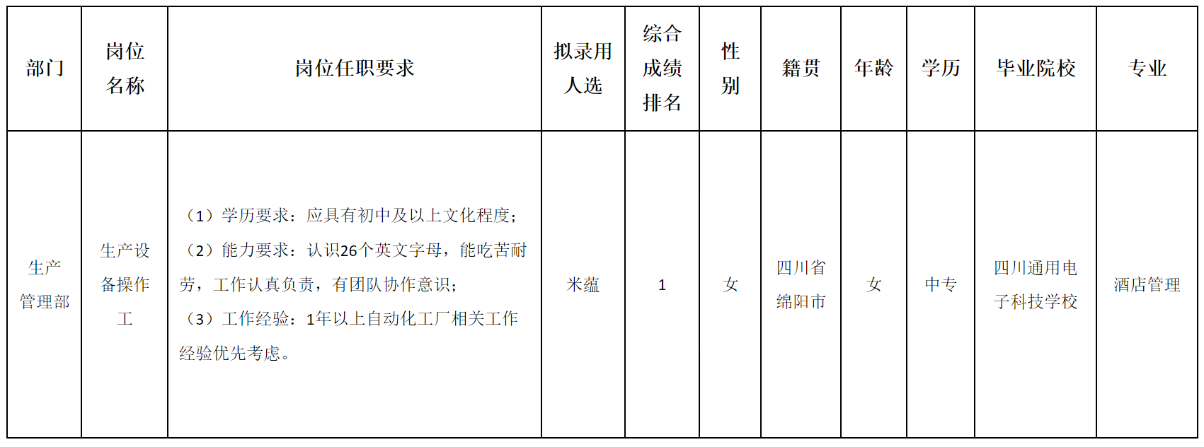 杰创锂.png