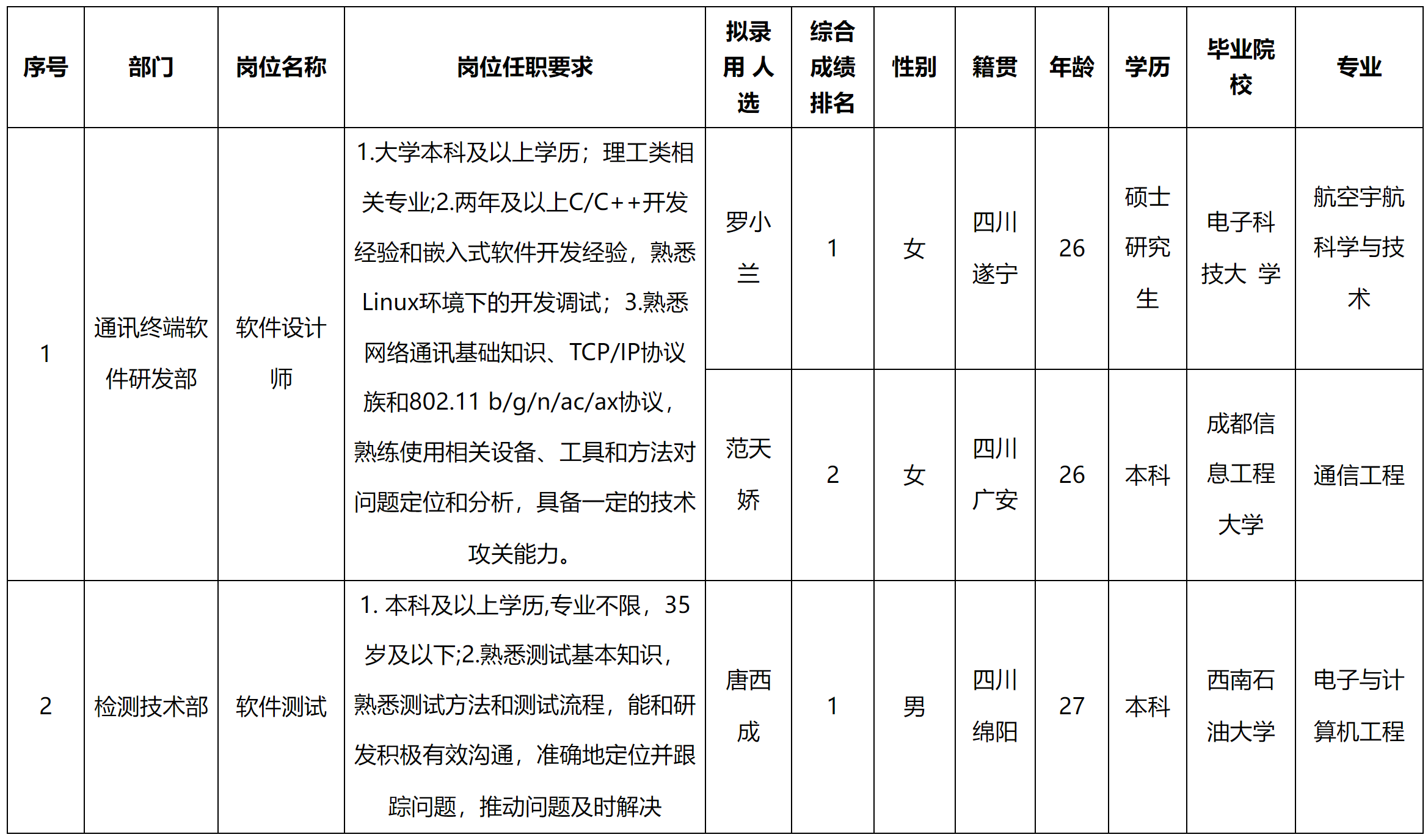 软件.png