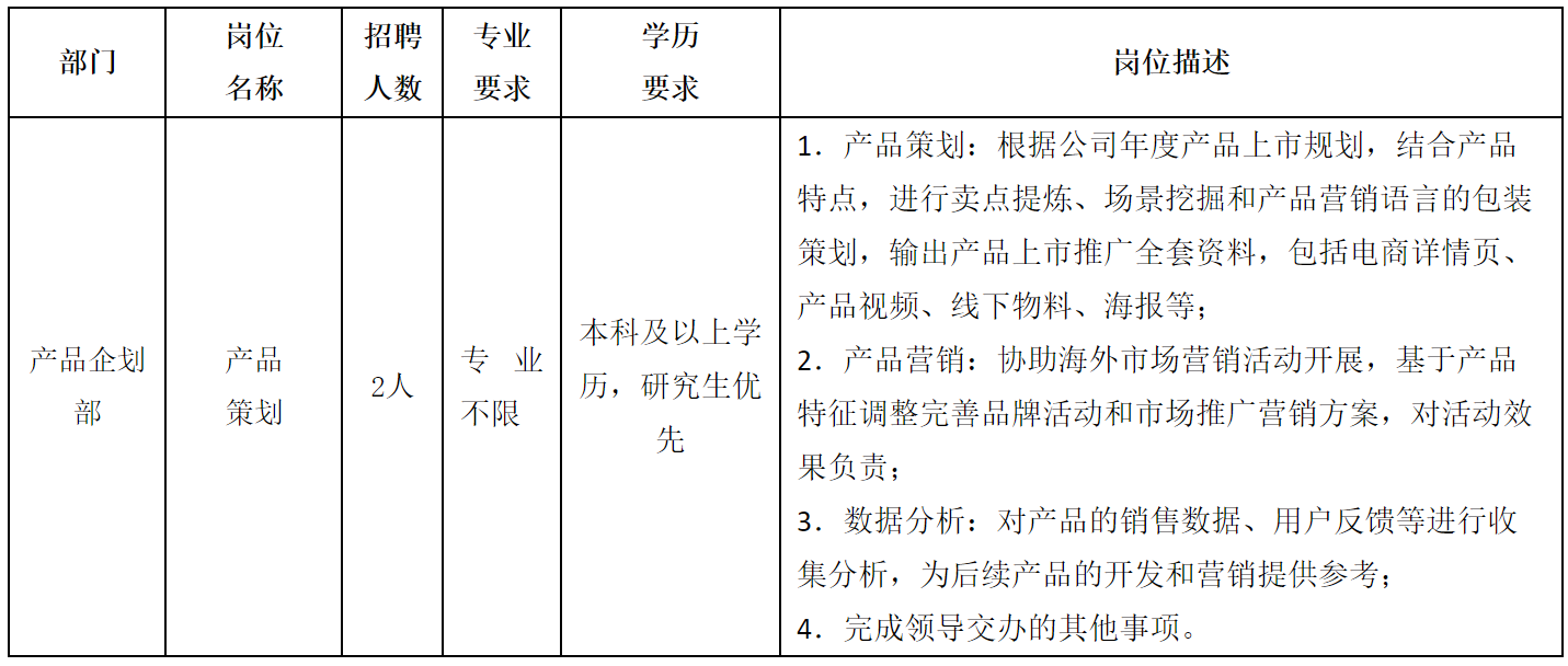 产品策划1.png