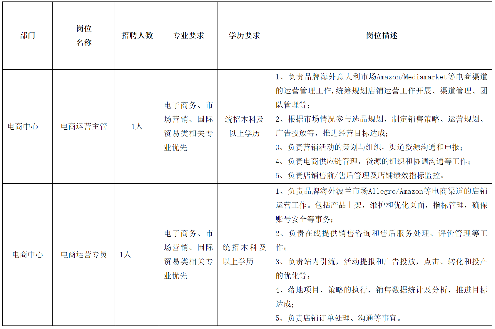 运营1.png