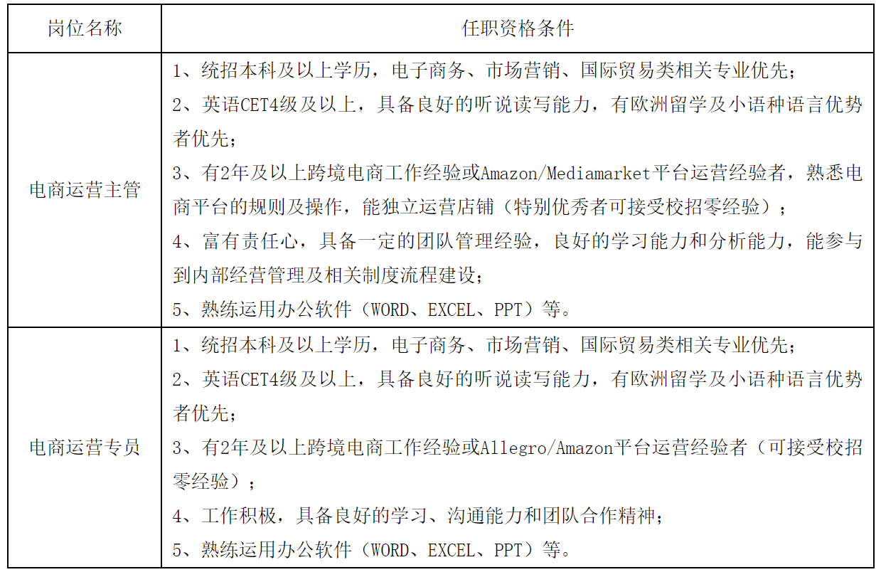 运营2.png