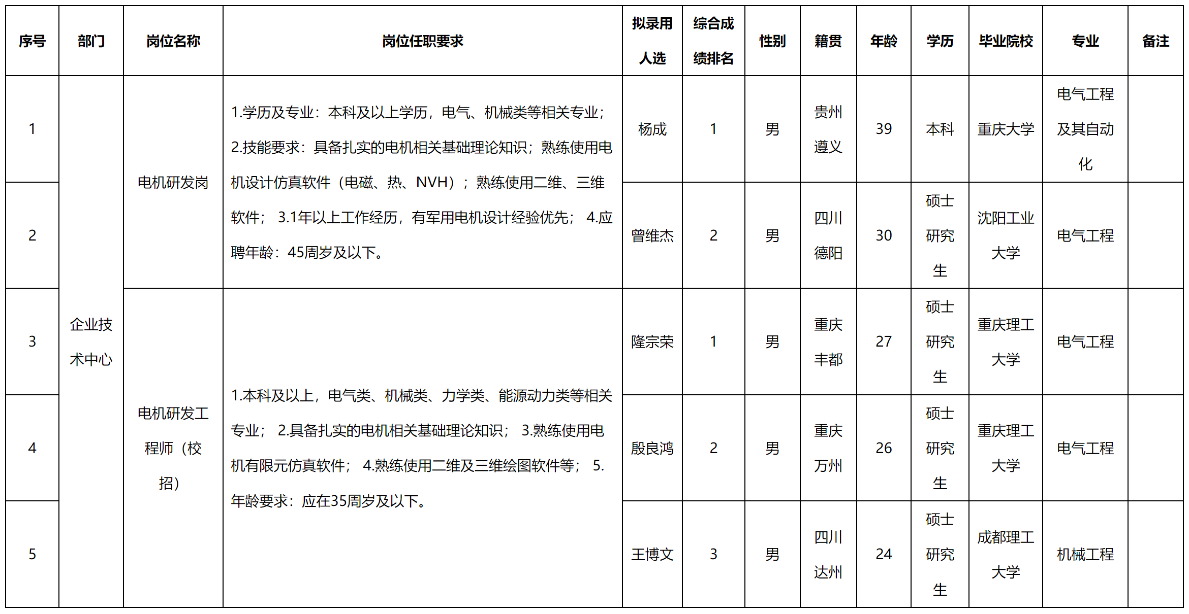 微精机电.png